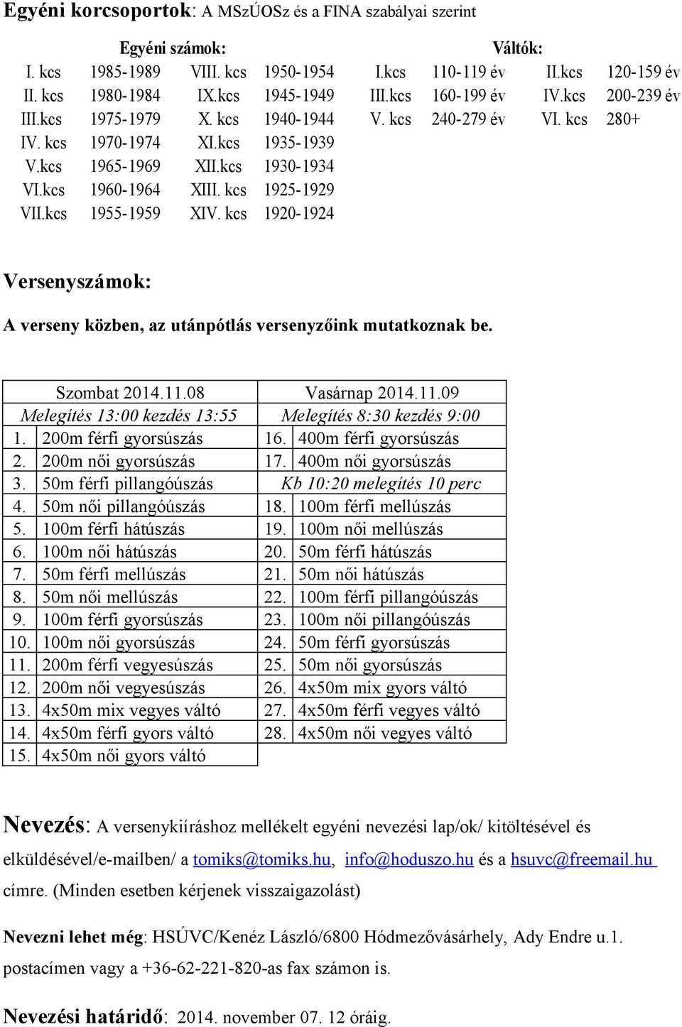 kcs 1925-1929 VII.kcs 1955-1959 XIV. kcs 1920-1924 Versenyszámok: A verseny közben, az utánpótlás versenyzőink mutatkoznak be. Szombat 2014.11.