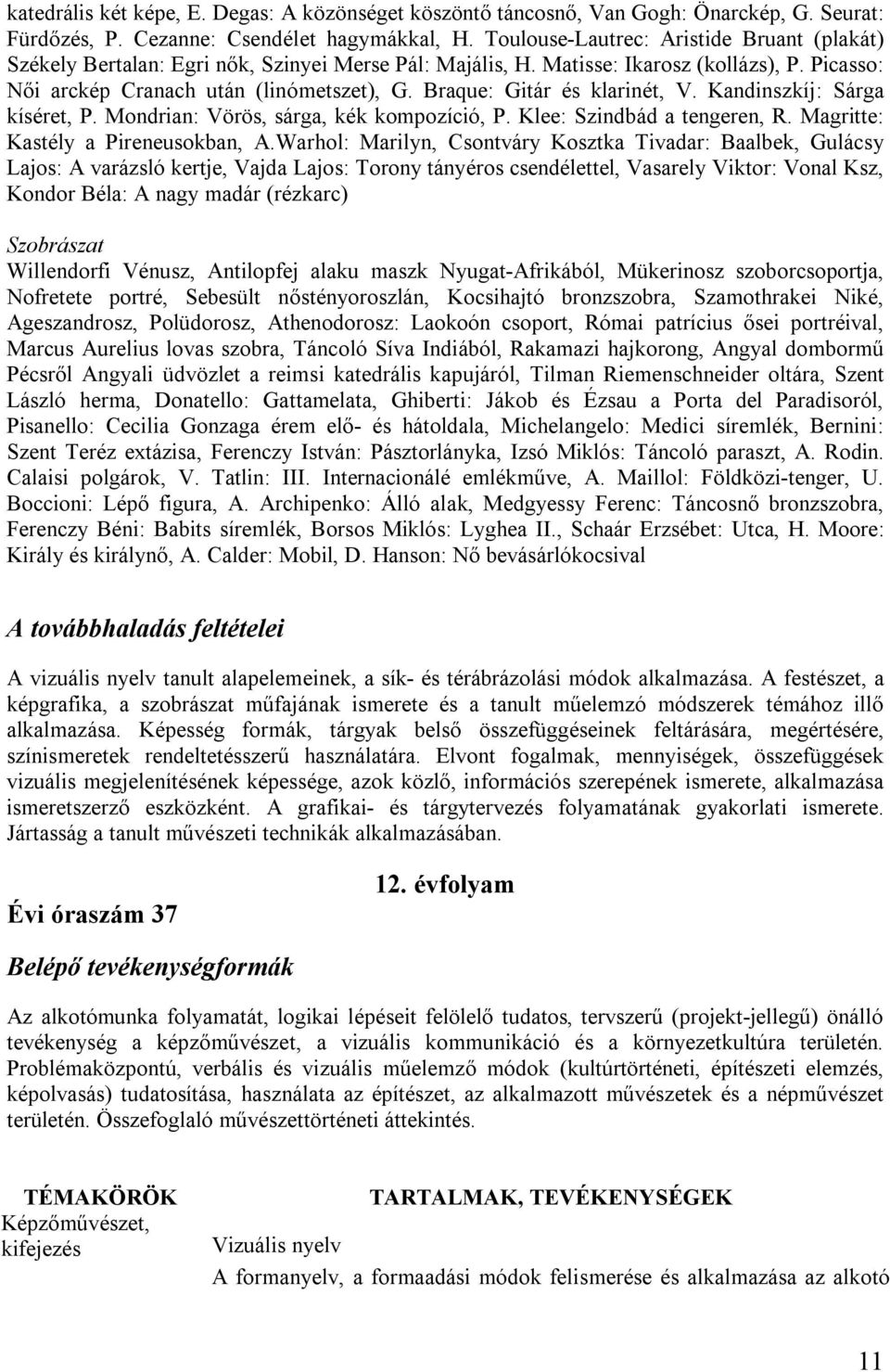 Braque: Gitár és klarinét, V. Kandinszkíj: Sárga kíséret, P. Mondrian: Vörös, sárga, kék kompozíció, P. Klee: Szindbád a tengeren, R. Magritte: Kastély a Pireneusokban, A.