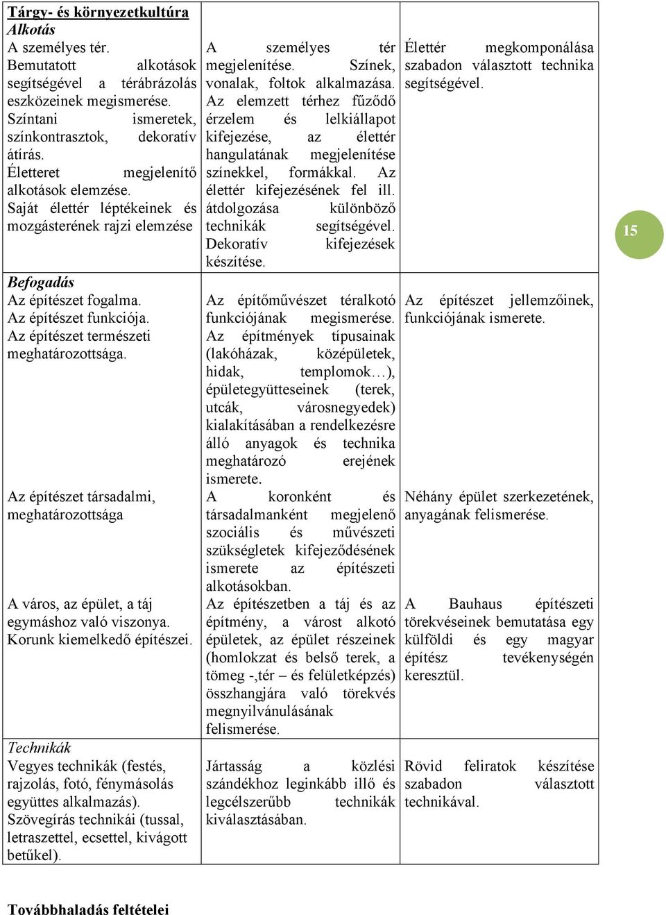 Az építészet társadalmi, meghatározottsága A város, az épület, a táj egymáshoz való viszonya. Korunk kiemelkedő építészei.