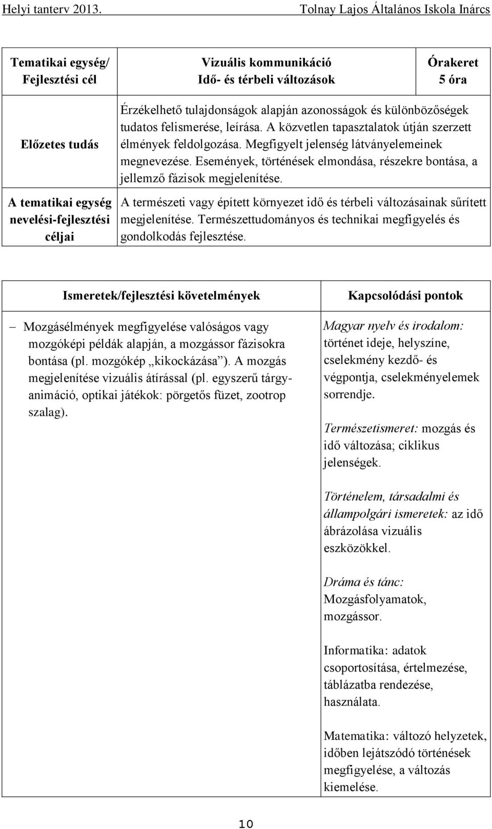 A természeti vagy épített környezet idő és térbeli változásainak sűrített megjelenítése. Természettudományos és technikai megfigyelés és gondolkodás fejlesztése.