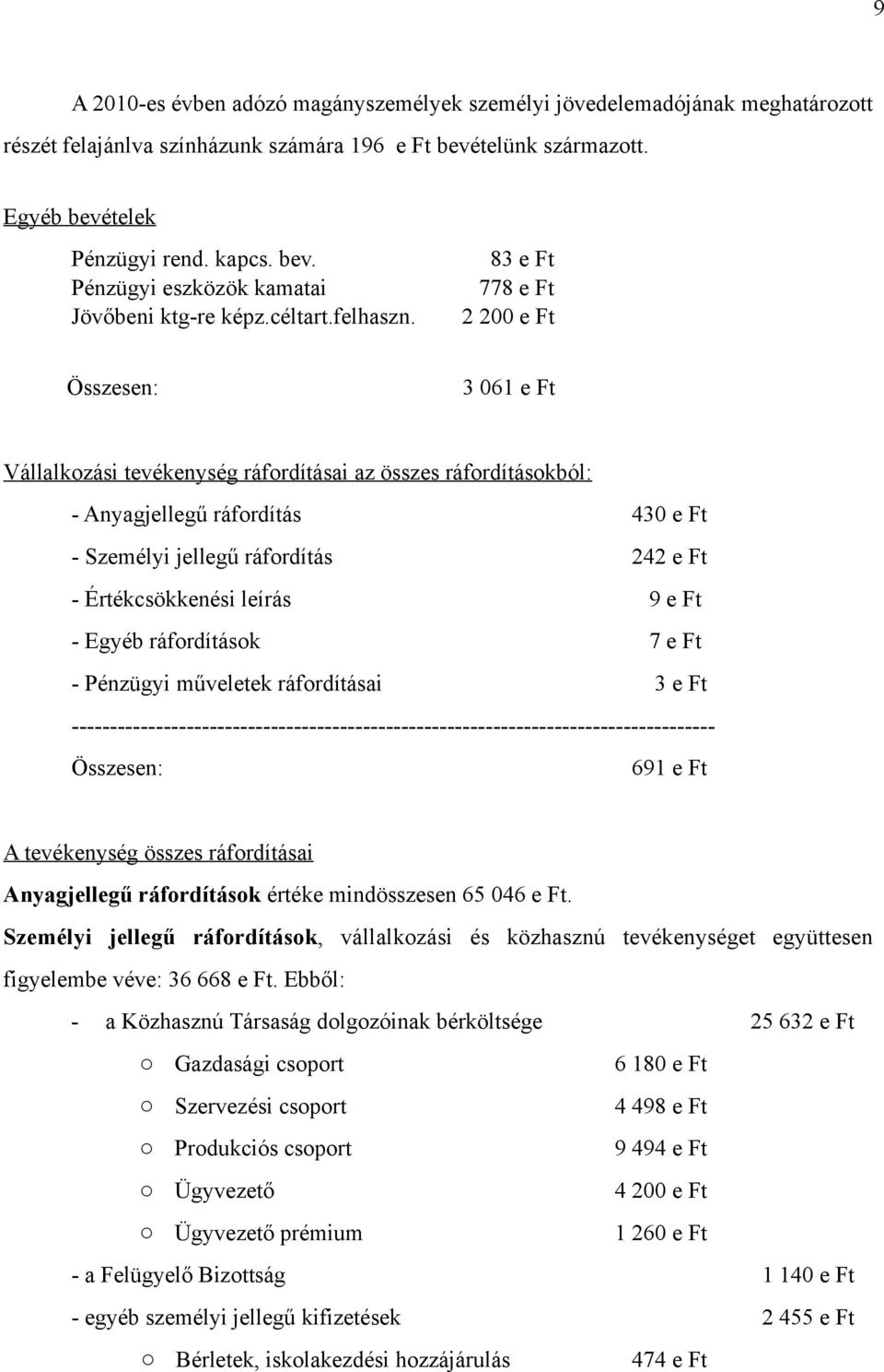 83 e Ft 778 e Ft 2 200 e Ft 3 061 e Ft Vállalkozási tevékenység ráfordításai az összes ráfordításokból: - Anyagjellegű ráfordítás 430 e Ft - Személyi jellegű ráfordítás 242 e Ft - Értékcsökkenési