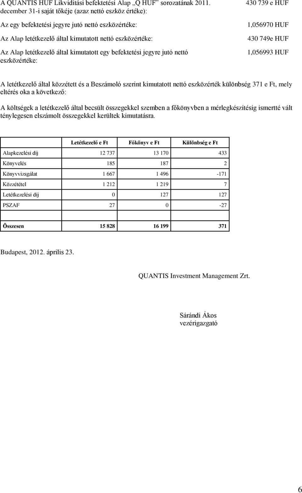 egy befektetési jegyre jutó nettó eszközértéke: 430 739 e HUF 1,056970 HUF 430 749e HUF 1,056993 HUF A letétkezelő által közzétett és a Beszámoló szerint kimutatott nettó eszközérték különbség 371 e