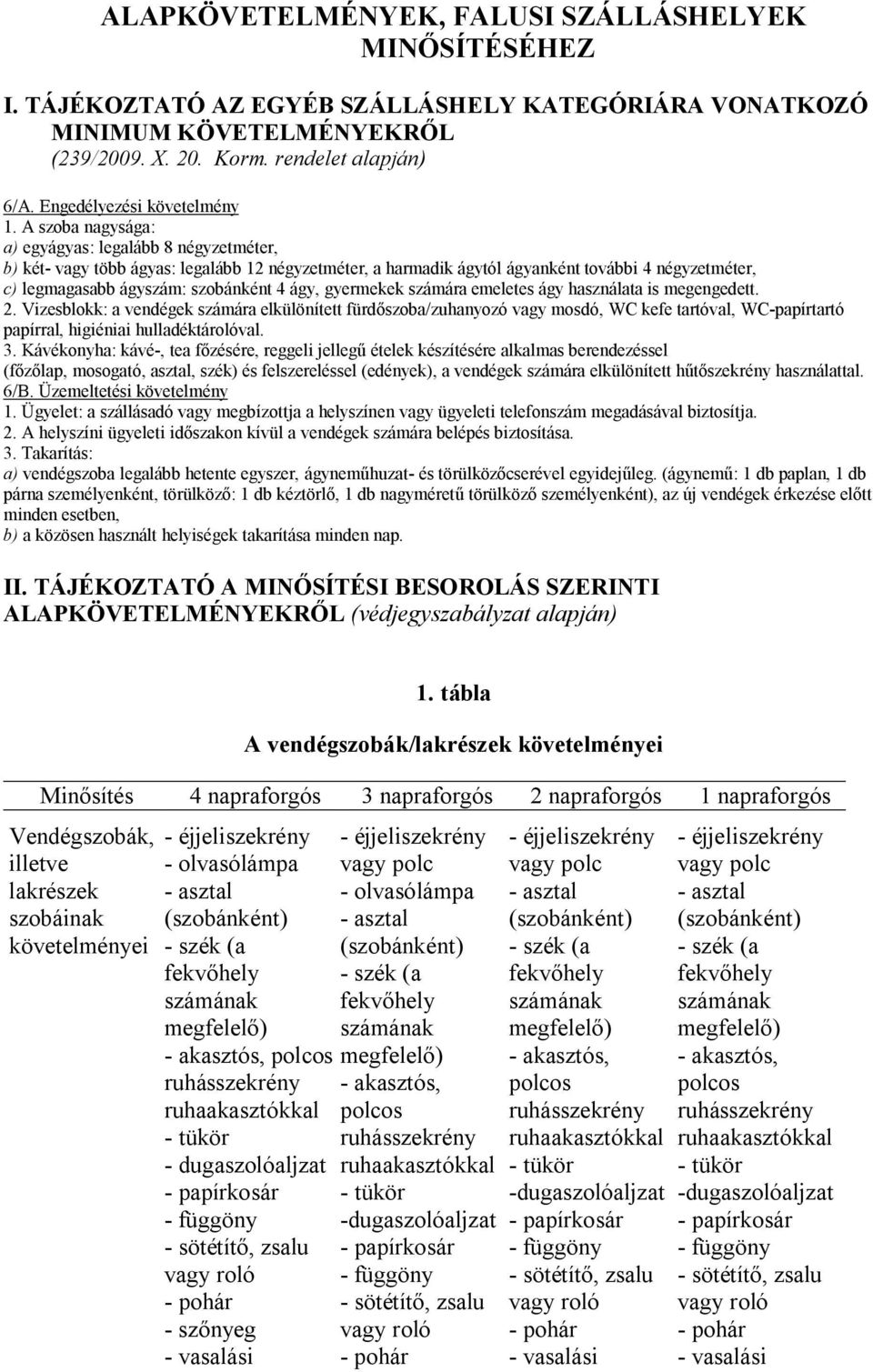 A szoba nagysága: a) egyágyas: legalább 8 négyzetméter, b) két több ágyas: legalább 12 négyzetméter, a harmadik ágytól ágyanként további 4 négyzetméter, c) legmagasabb ágyszám: szobánként 4 ágy,