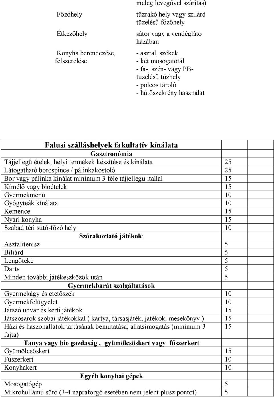 pálinka kínálat minimum 3 féle tájjellegű itallal 15 Kímélő bioételek 15 Gyermekmenü 10 Gyógyteák kínálata 10 Kemence 15 Nyári konyha 15 Szabad téri sütőfőző hely 10 Szórakoztató játékok: