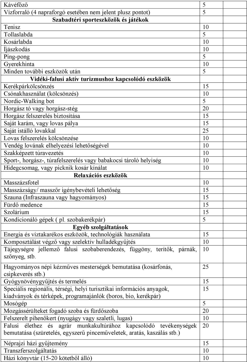 biztosítása 15 Saját karám, lovas pálya 15 Saját istálló lovakkal 25 Lovas felszerelés kölcsönzése 10 Vendég lovának elhelyezési lehetőségével 10 Szakképzett túravezetés 10 Sport, horgász,