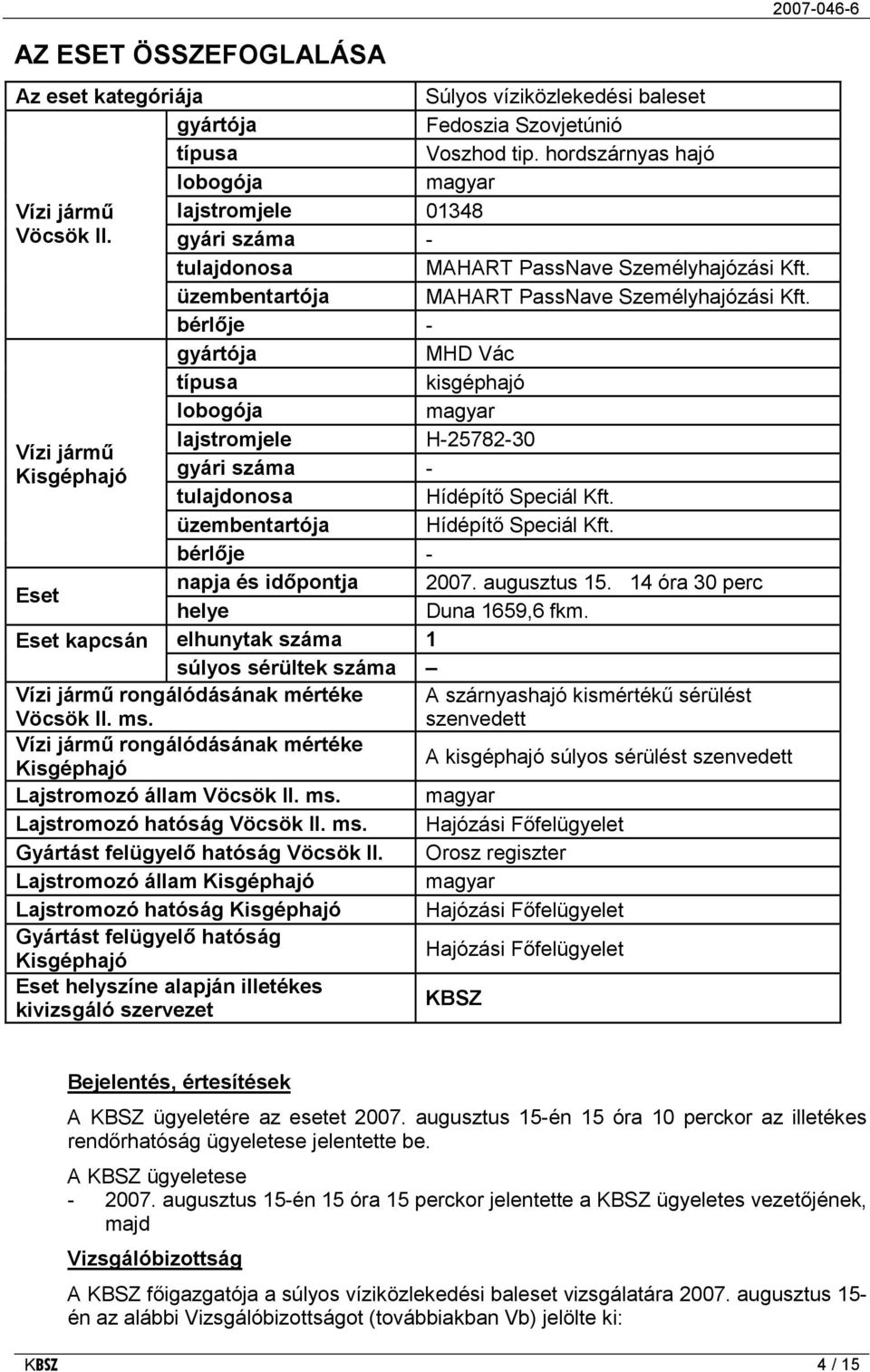 bérlője - gyártója MHD Vác típusa kisgéphajó lobogója magyar lajstromjele H-25782-30 Vízi jármű Kisgéphajó gyári száma - tulajdonosa Hídépítő Speciál Kft. üzembentartója Hídépítő Speciál Kft.