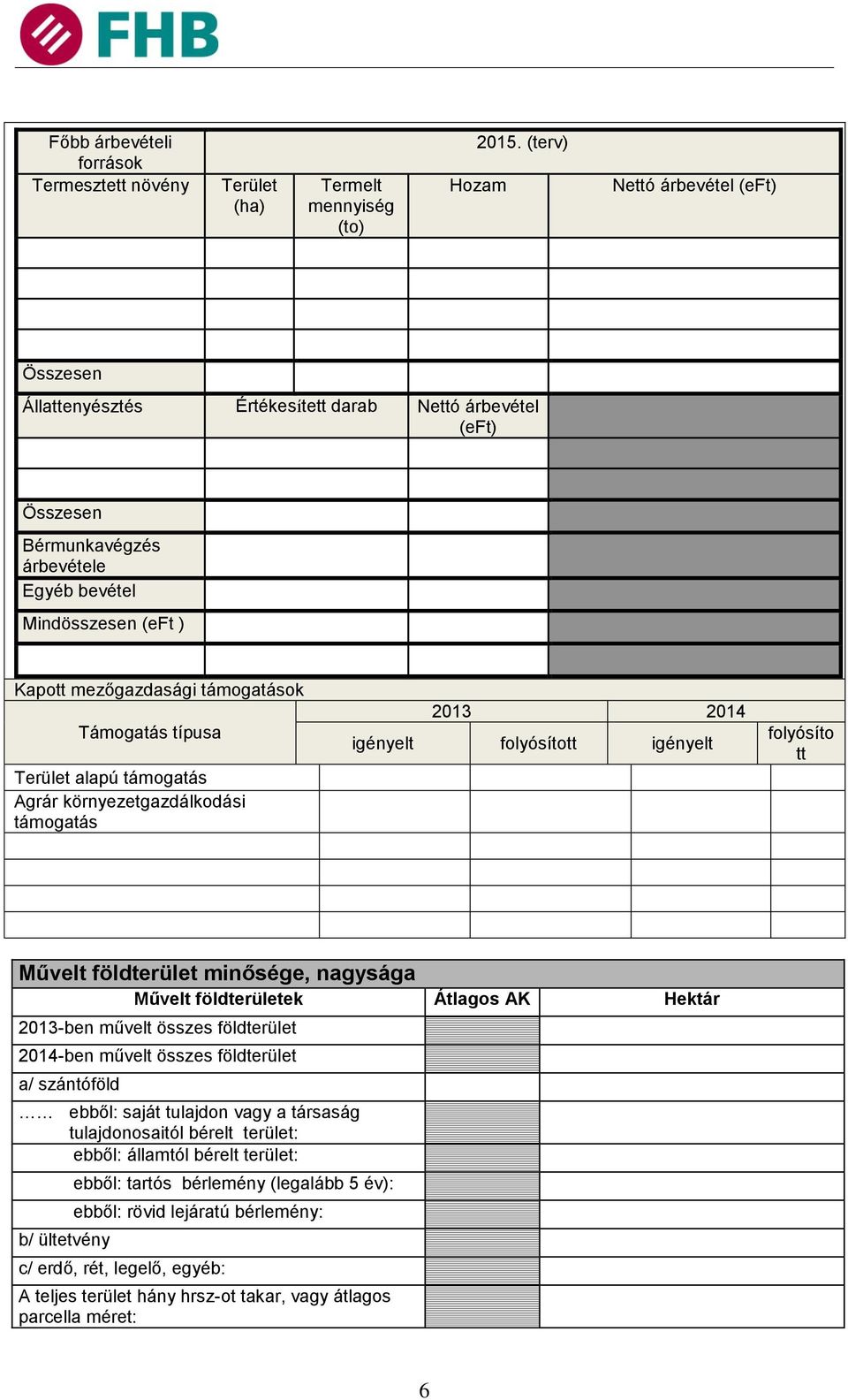 támogatások Támogatás típusa Terület alapú támogatás Agrár környezetgazdálkodási támogatás 2013 2014 igényelt folyósított igényelt folyósíto tt Művelt földterület minősége, nagysága Művelt