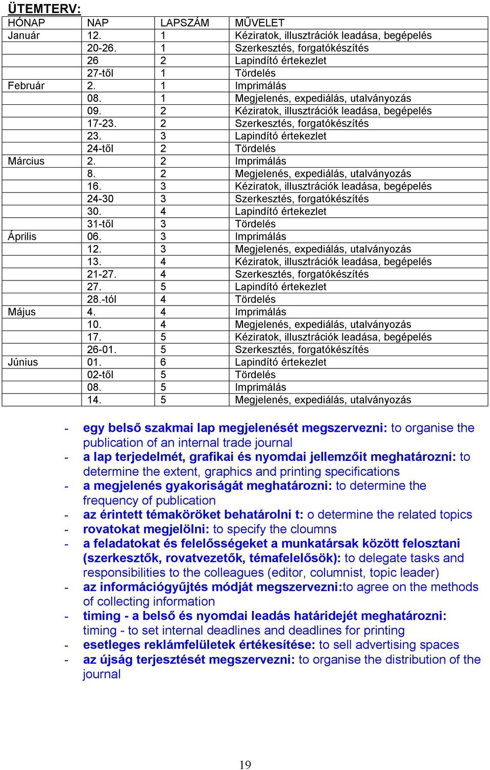 2 Imprimálás 8. 2 Megjelenés, expediálás, utalványozás 16. 3 Kéziratok, illusztrációk leadása, begépelés 24-30 3 Szerkesztés, forgatókészítés 30. 4 Lapindító értekezlet 31-től 3 Tördelés Április 06.