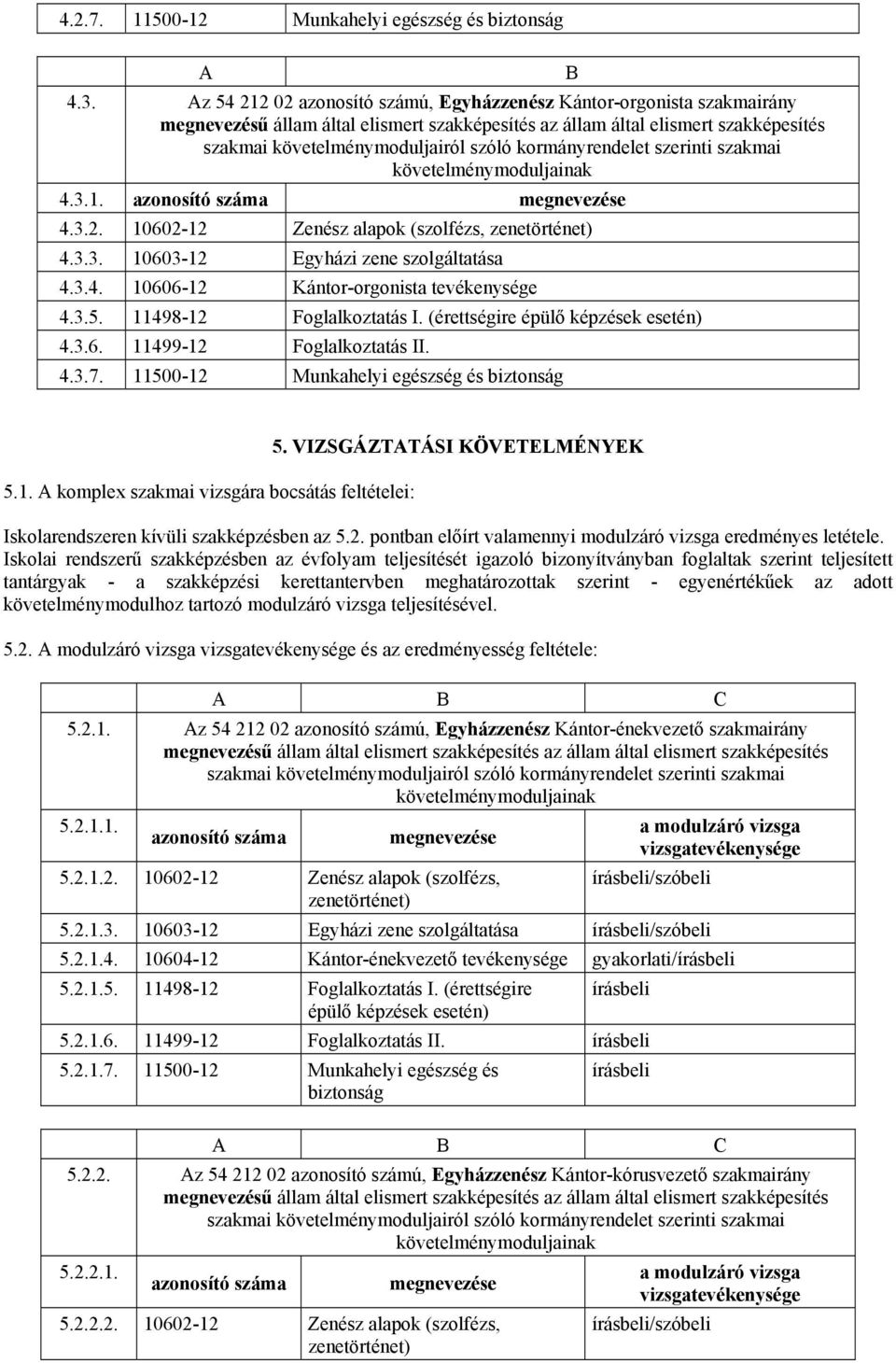 11500-12 Munkahelyi egészség és biztonság B 5.1. A komplex szakmai vizsgára bocsátás feltételei: 5. VIZSGÁZTATÁSI KÖVETELMÉNYEK Iskolarendszeren kívüli szakképzésben az 5.2. pontban előírt valamennyi modulzáró vizsga eredményes letétele.