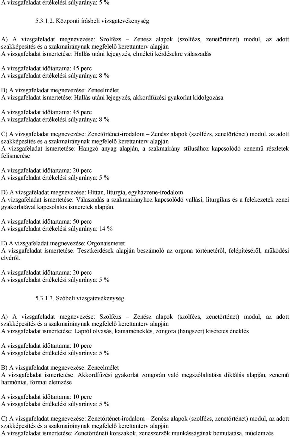 A vizsgafeladat ismertetése: Hangzó anyag alapján, a szakmairány stílusához kapcsolódó zenemű részletek felismerése D) A vizsgafeladat megnevezése: Hittan, liturgia, egyházzene-irodalom A