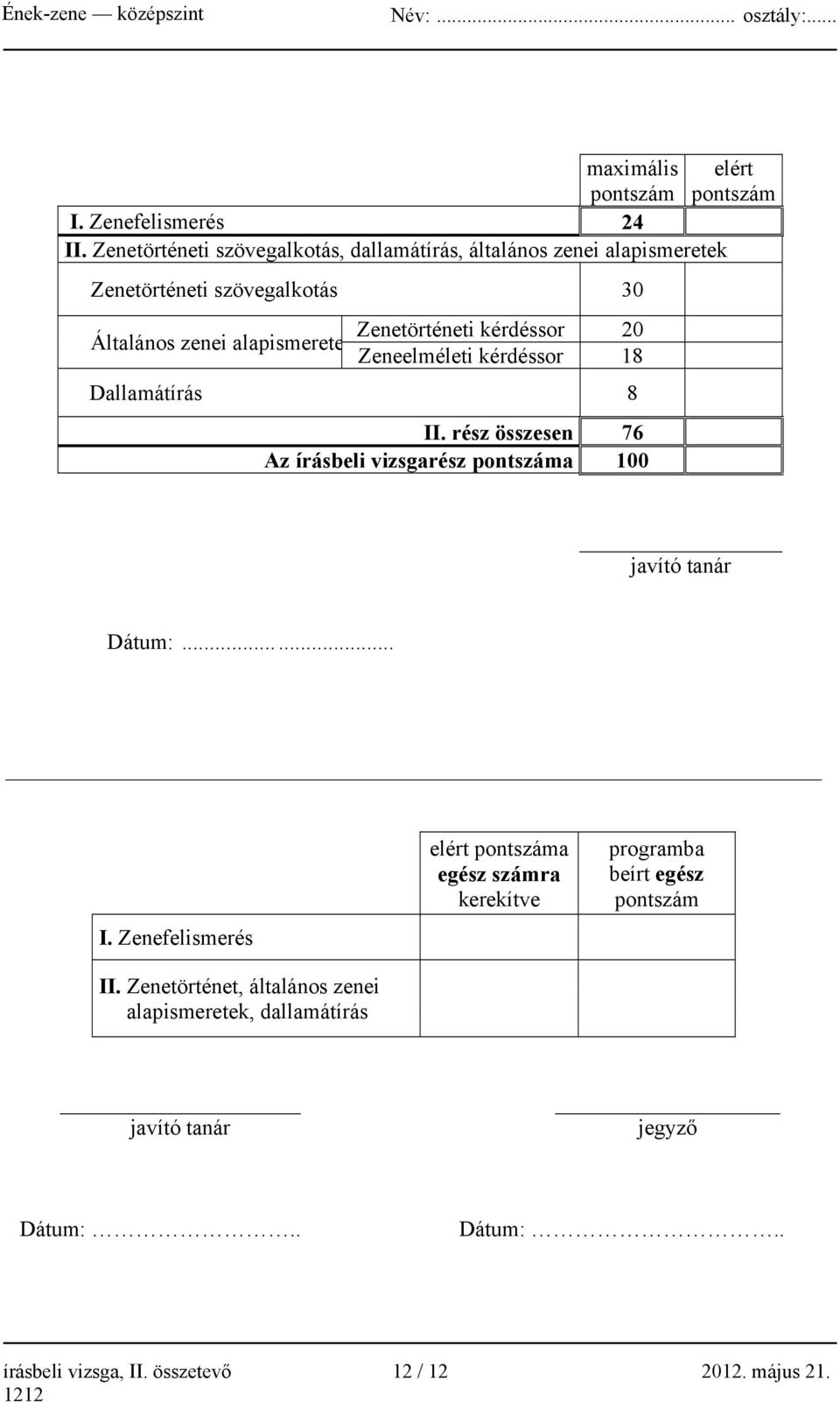 kérdéssor 20 Zeneelméleti kérdéssor 18 Dallamátírás 8 II. rész összesen 76 Az írásbeli vizsgarész pontszáma 100 javító tanár Dátum:...... I. Zenefelismerés II.