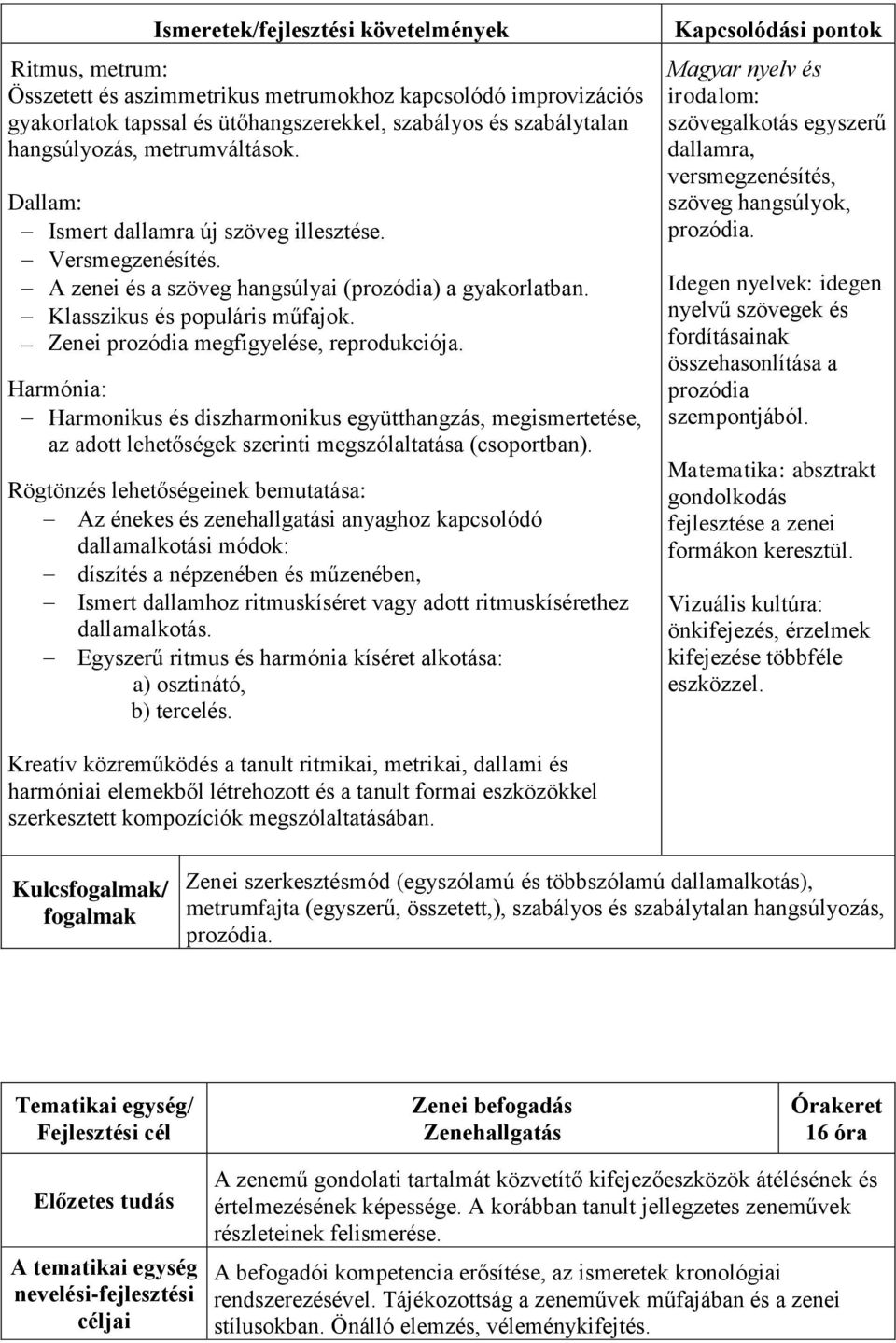 Zenei prozódia megfigyelése, reprodukciója. Harmónia: Harmonikus és diszharmonikus együtthangzás, megismertetése, az adott lehetőségek szerinti megszólaltatása (csoportban).