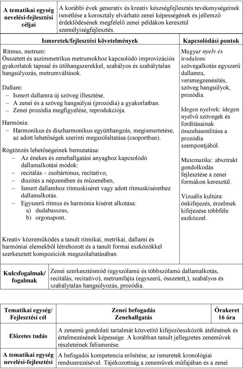 Ismeretek/fejlesztési követelmények Ritmus, metrum: Összetett és aszimmetrikus metrumokhoz kapcsolódó improvizációs gyakorlatok tapssal és ütőhangszerekkel, szabályos és szabálytalan hangsúlyozás,