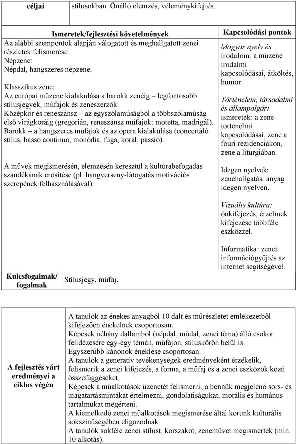 Középkor és reneszánsz az egyszólamúságból a többszólamúság első virágkoráig (gregorián, reneszánsz műfajok: motetta, madrigál).