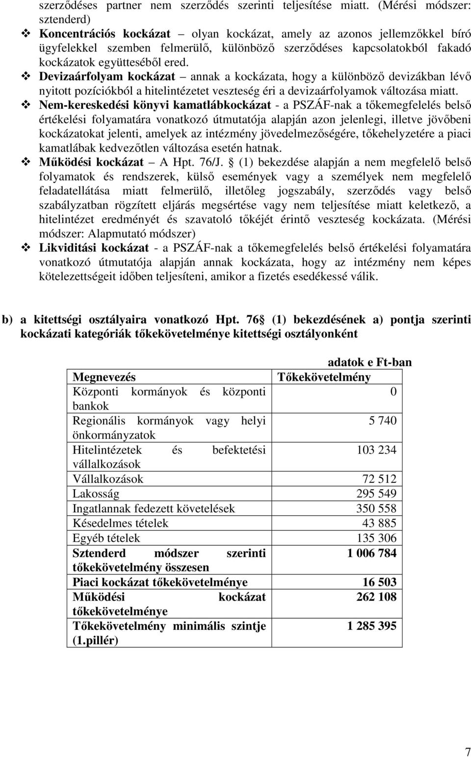 ered. Devizaárfolyam kockázat annak a kockázata, hogy a különböző devizákban lévő nyitott pozíciókból a hitelintézetet veszteség éri a devizaárfolyamok változása miatt.