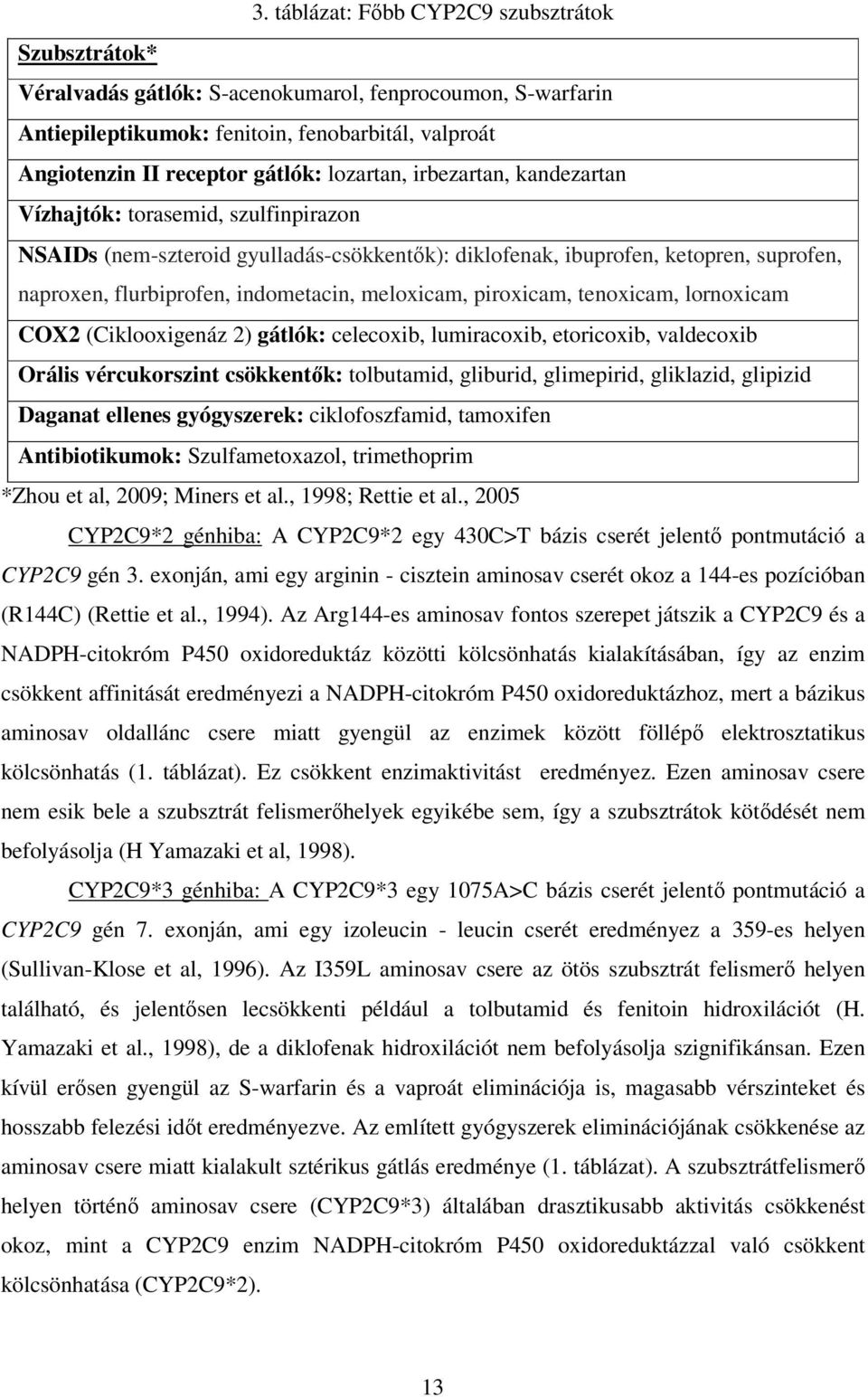 meloxicam, piroxicam, tenoxicam, lornoxicam COX2 (Ciklooxigenáz 2) gátlók: celecoxib, lumiracoxib, etoricoxib, valdecoxib Orális vércukorszint csökkentők: tolbutamid, gliburid, glimepirid, gliklazid,