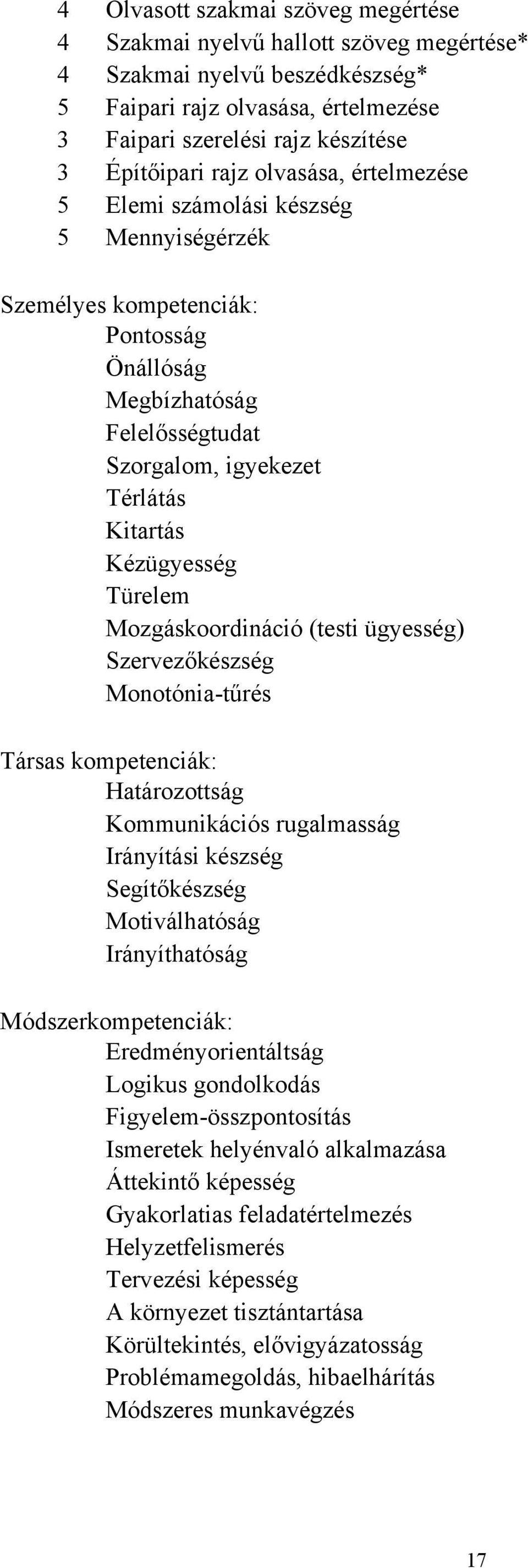 Türelem Mozgáskoordináció (testi ügyesség) Szervezőkészség Monotónia-tűrés Társas kompetenciák: Határozottság Kommunikációs rugalmasság Irányítási készség Segítőkészség Motiválhatóság Irányíthatóság