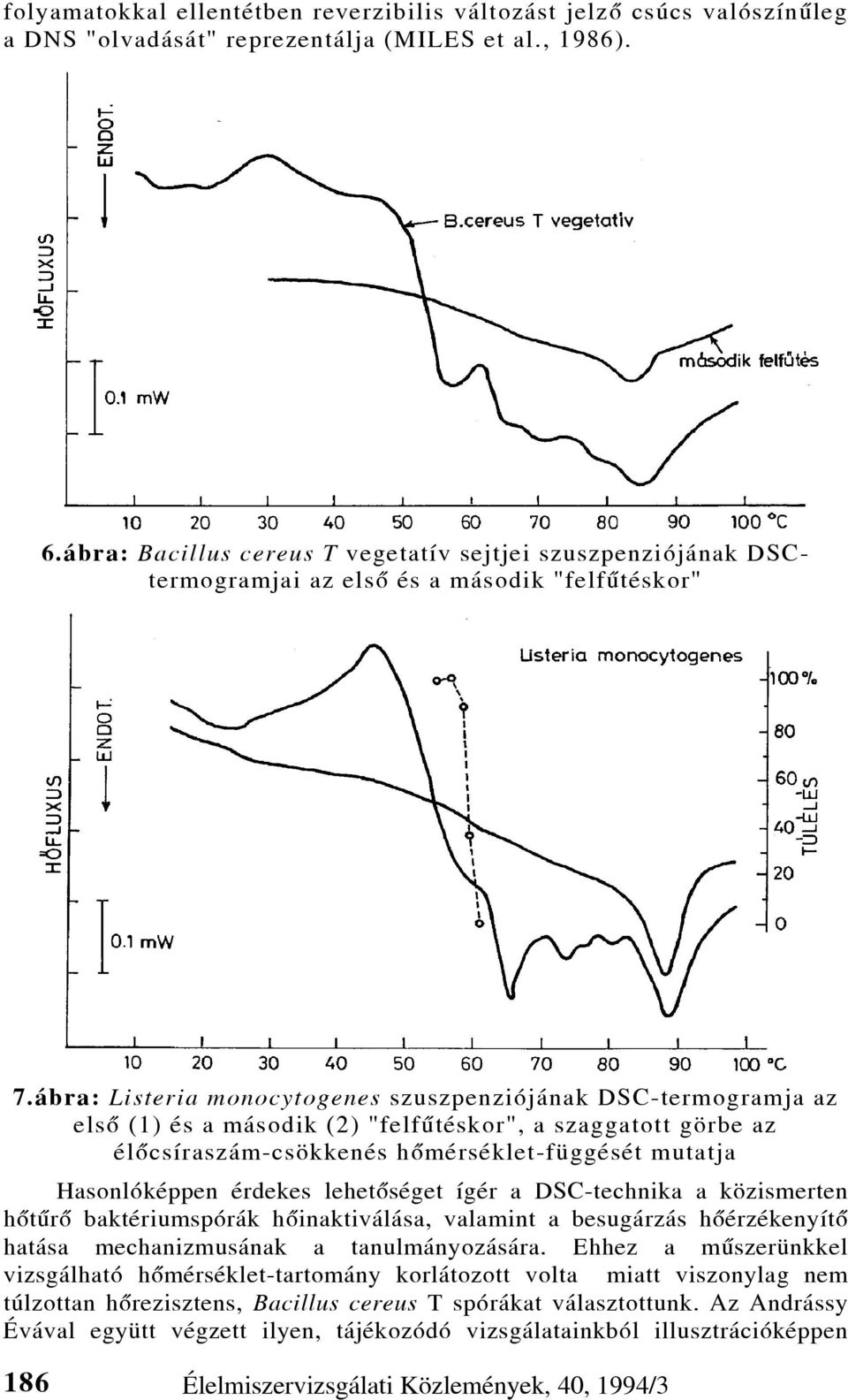 ábra: Listeria monocytogenes szuszpenziójának DSC-termogramja az elsô (1) és a második (2) "felfûtéskor", a szaggatott görbe az élôcsíraszám-csökkenés hômérséklet-függését mutatja Hasonlóképpen