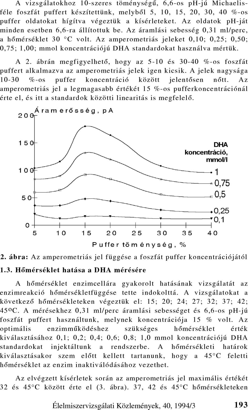 Az amperometriás jeleket 0,10; 0,25; 0,50; 0,75; 1,00; mmol koncentrációjú DHA standardokat használva mértük. A 2.