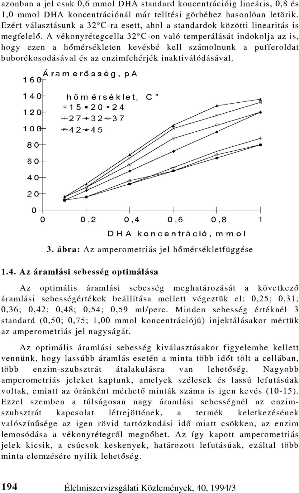 A vékonyrétegcella 32 C-on való temperálását indokolja az is, hogy ezen a hõmérsékleten kevésbé kell számolnunk a pufferoldat buborékosodásával és az enzimfehérjék inaktiválódásával. 3. ábra: Az amperometriás jel hõmérsékletfüggése 1.