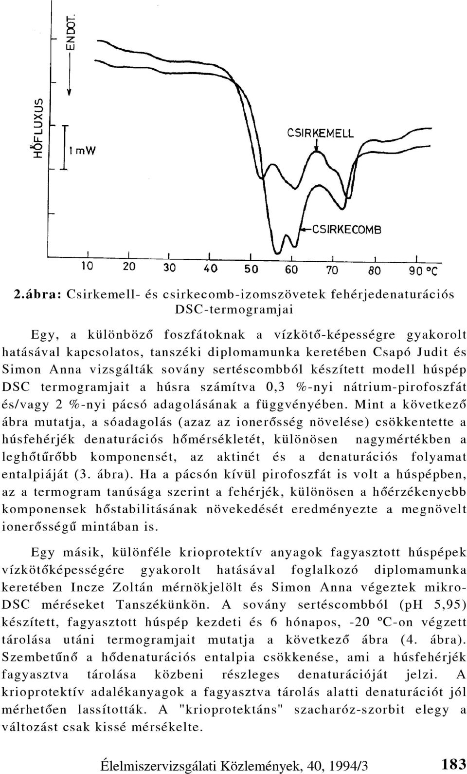 Mint a következô ábra mutatja, a sóadagolás (azaz az ionerôsség növelése) csökkentette a húsfehérjék denaturációs hômérsékletét, különösen nagymértékben a leghôtûrôbb komponensét, az aktinét és a