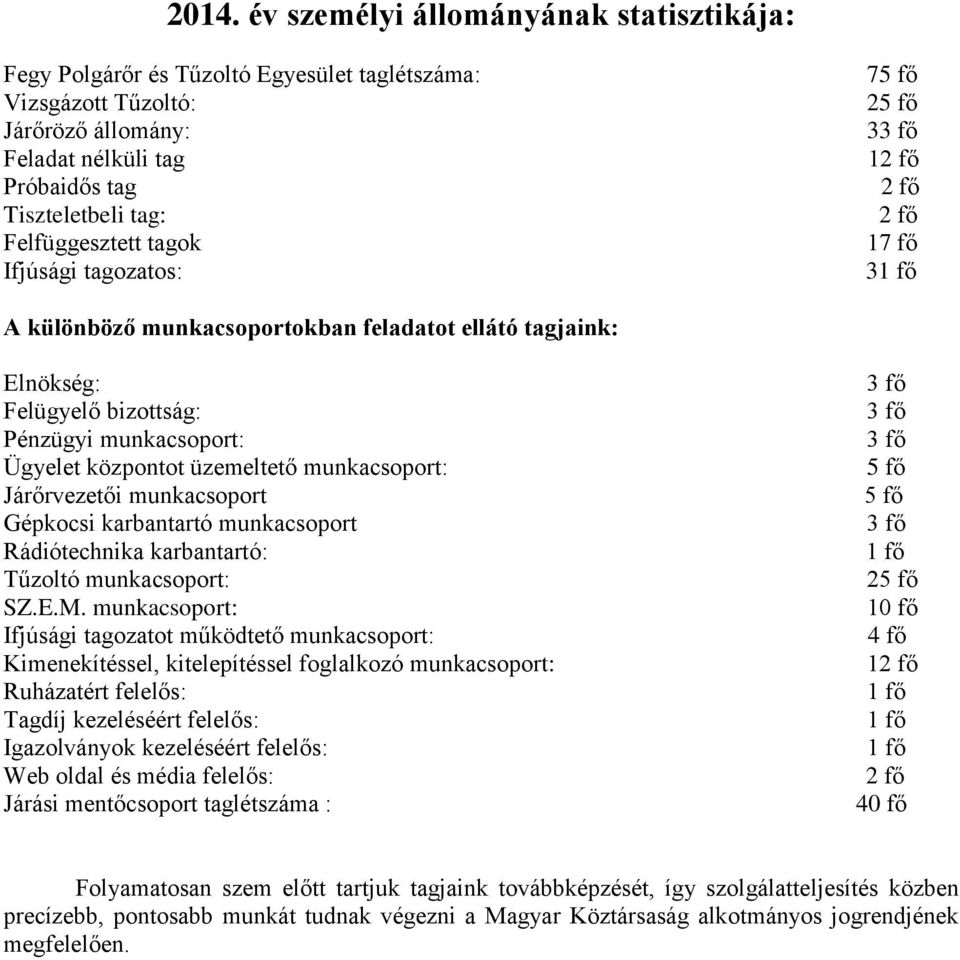 Ügyelet központot üzemeltető munkacsoport: Járőrvezetői munkacsoport Gépkocsi karbantartó munkacsoport Rádiótechnika karbantartó: Tűzoltó munkacsoport: SZ.E.M.
