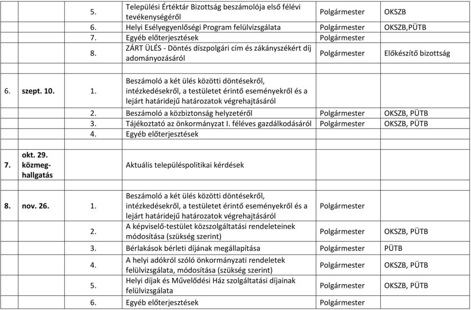 önkormányzat I. féléves gazdálkodásáról Egyéb előterjesztések 7. okt. 29. közmeghallgatás Aktuális településpolitikai kérdések 8. nov. 26. 1.