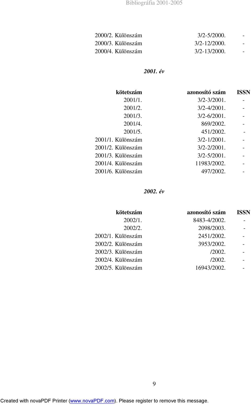 - 2001/4. Különszám 11983/2002. - 2001/6. Különszám 497/2002. - 2002. év kötetszám azonosító szám ISSN 2002/1. 8483-4/2002. - 2002/2. 2098/2003. - 2002/1.