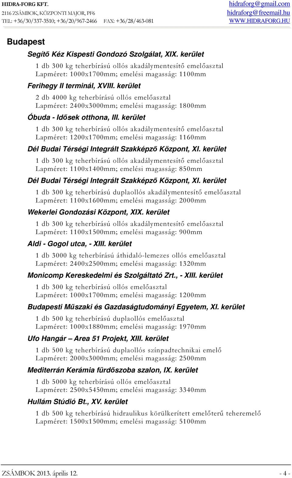 kerület Lapméret: 1200x1700mm; emelési magasság: 1160mm Dél Budai Térségi Integrált Szakképző Központ, XI.