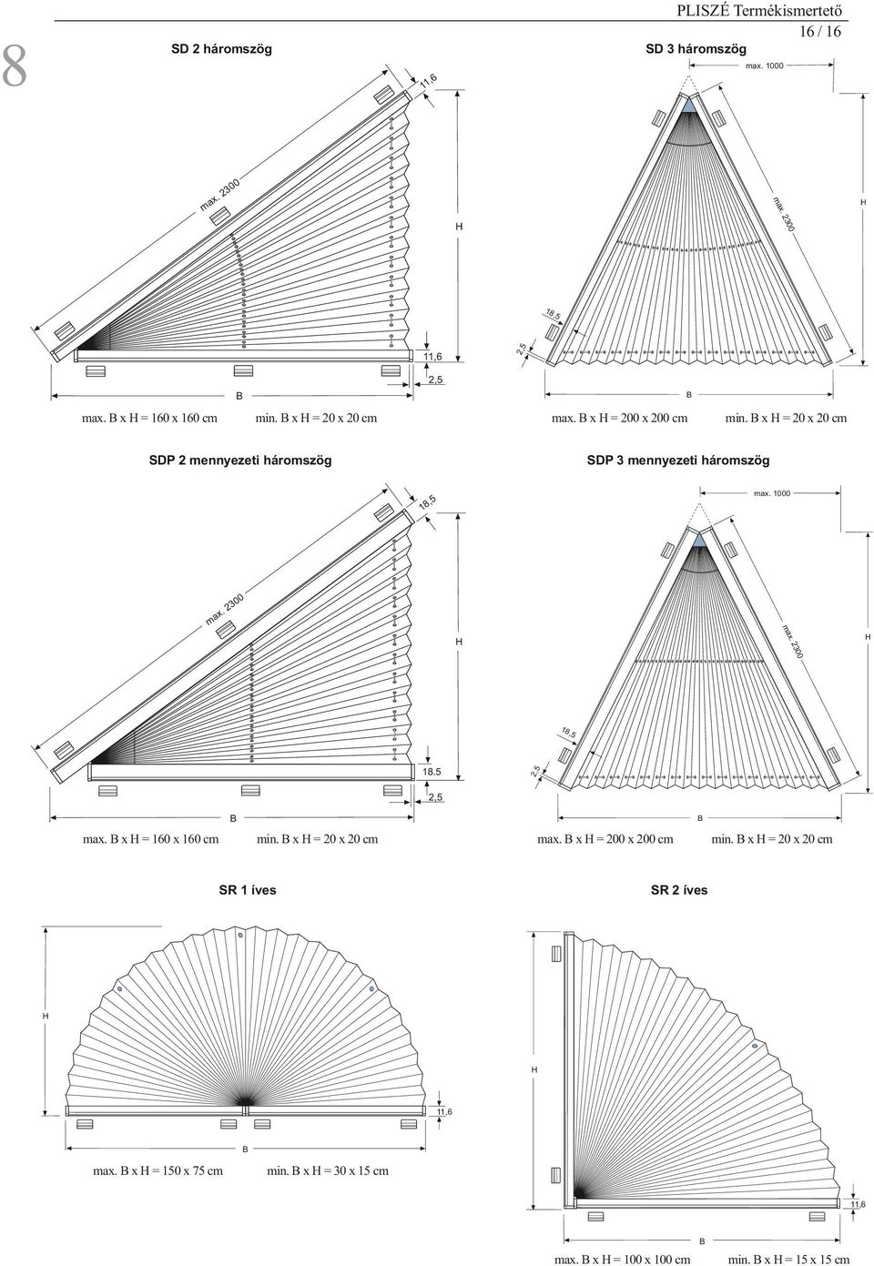 2 x. 2 ma x ma 300 18, 18.5 5 B B max. B x = 160 x 160 cm min. B x = 20 x max. B x = 200 x 200 cm SR 1 íves min.