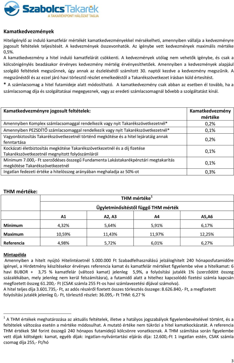 A kedvezmények utólag nem vehetők igénybe, és csak a kölcsönigénylés beadásakor érvényes kedvezmény mértéig érvényesíthetőek.