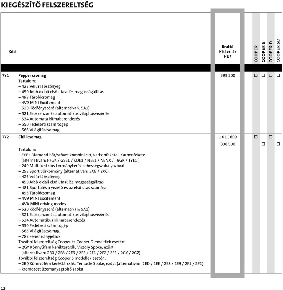 Karbonfekete (alternatívan: FYGK / GSE1 / KDE1 / NEE1 / NENX / T9GK / TYE1 ) 249 Multifunkciós kormánykerék sebességszabályozóval 255 Sport bôrkormány (alternatívan: 2XB / 2XC) 423 Velúr lábszônyeg