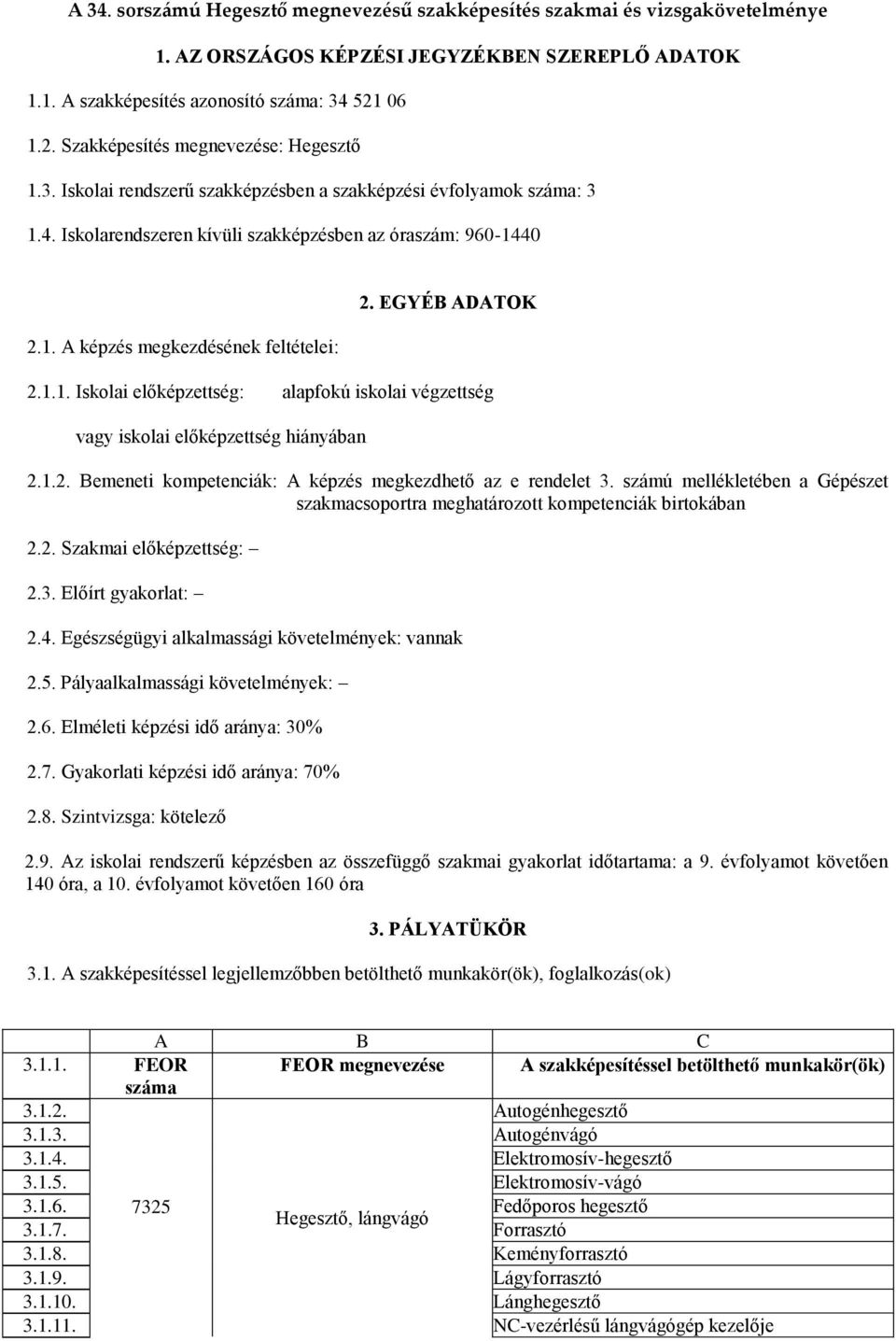 EGYÉB ADATOK 2.1.1. Iskolai előképzettség: alapfokú iskolai végzettség vagy iskolai előképzettség hiányában 2.1.2. Bemeneti kompetenciák: A képzés megkezdhető az e rendelet 3.