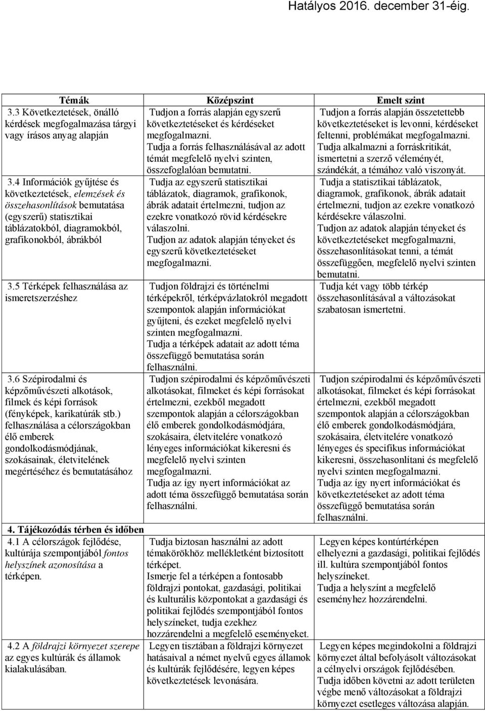 4 Információk gyűjtése és következtetések, elemzések és összehasonlítások bemutatása (egyszerű) statisztikai táblázatokból, diagramokból, grafikonokból, ábrákból 3.