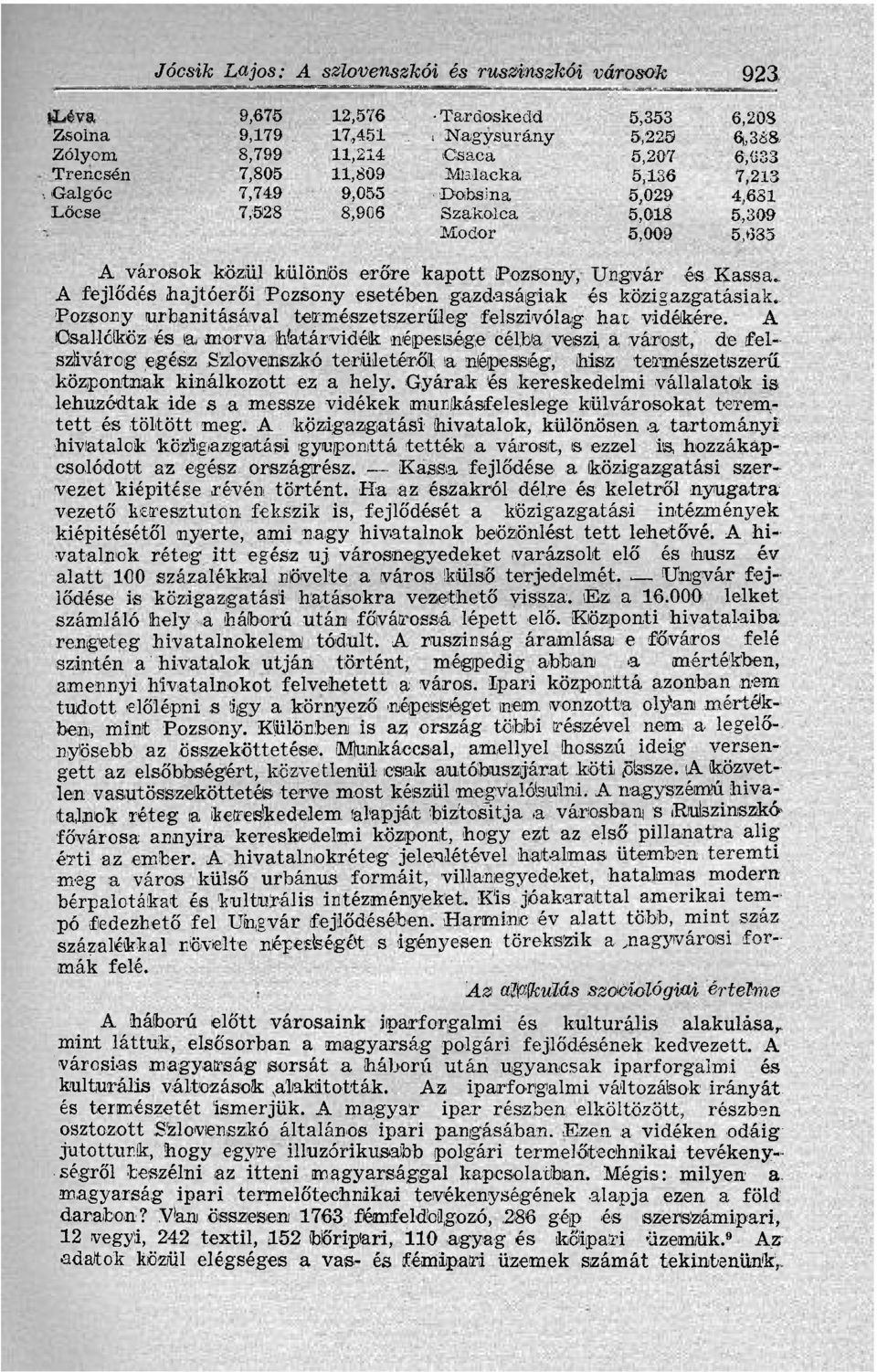 6S1 Lőcse 7,928 8,906 Szakolca 5,018 5,309 Modor 5,009 5,t335 A_ városok közül különös erőre kapott Pozsony, Ungvár és Kassa. A fejlődés hajtóerői Pozsony esetében gazdaságiak és közigazgatásiak.