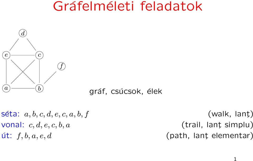 vonal: c, d, e, c, b, a út: f, b, a, e, d