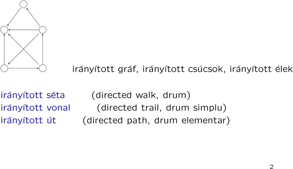 vonal irányított út (directed walk, drum)