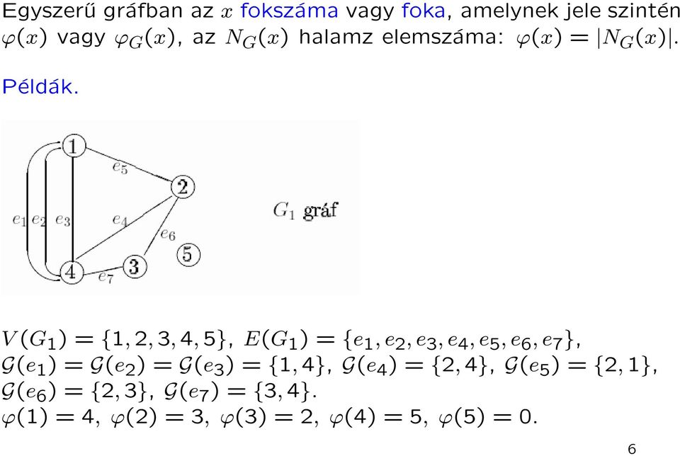 V (G 1 ) = {1, 2, 3, 4, 5}, E(G 1 ) = {e 1, e 2, e 3, e 4, e 5, e 6, e 7 }, G(e 1 ) = G(e 2 )