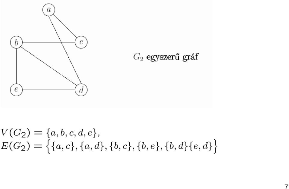 {a, c}, {a, d}, {b,