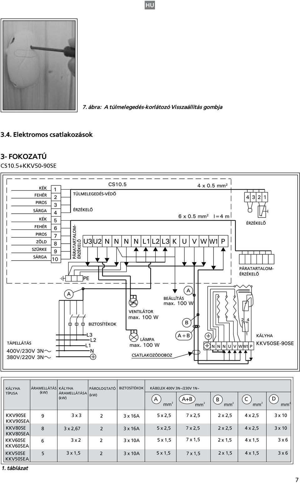 mm B C D mm mm mm KKV90SE KKV90SEA KKV80SE KKV80SEA KKV60SE KKV60SEA 9 8 6 3 x 3 3 x,67 3 x 3 x 16A 3 x 16A 3 x 10A 5 x,5 5 x,5 5 x