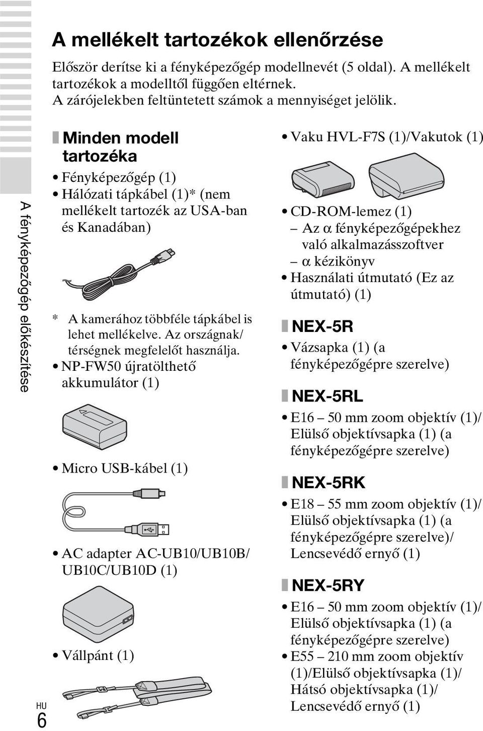 A fényképezőgép előkészítése 6 x Minden modell tartozéka Fényképezőgép (1) Hálózati tápkábel (1)* (nem mellékelt tartozék az USA-ban és Kanadában) * A kamerához többféle tápkábel is lehet mellékelve.