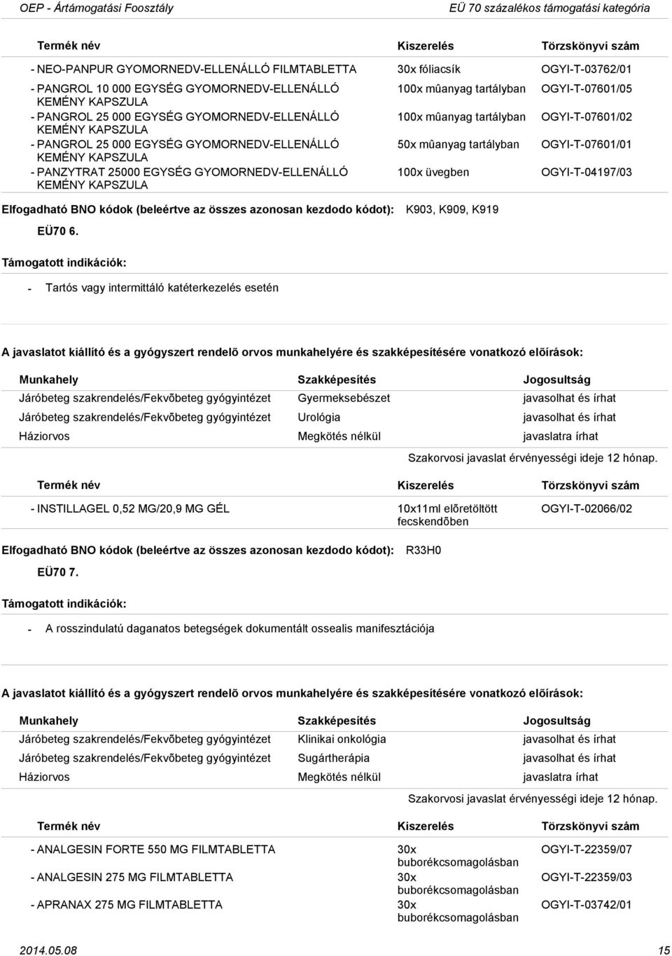 100x mûanyag tartályban 50x mûanyag tartályban 100x üvegben OGYIT07601/05 OGYIT07601/02 OGYIT07601/01 OGYIT04197/03 EÜ70 6.