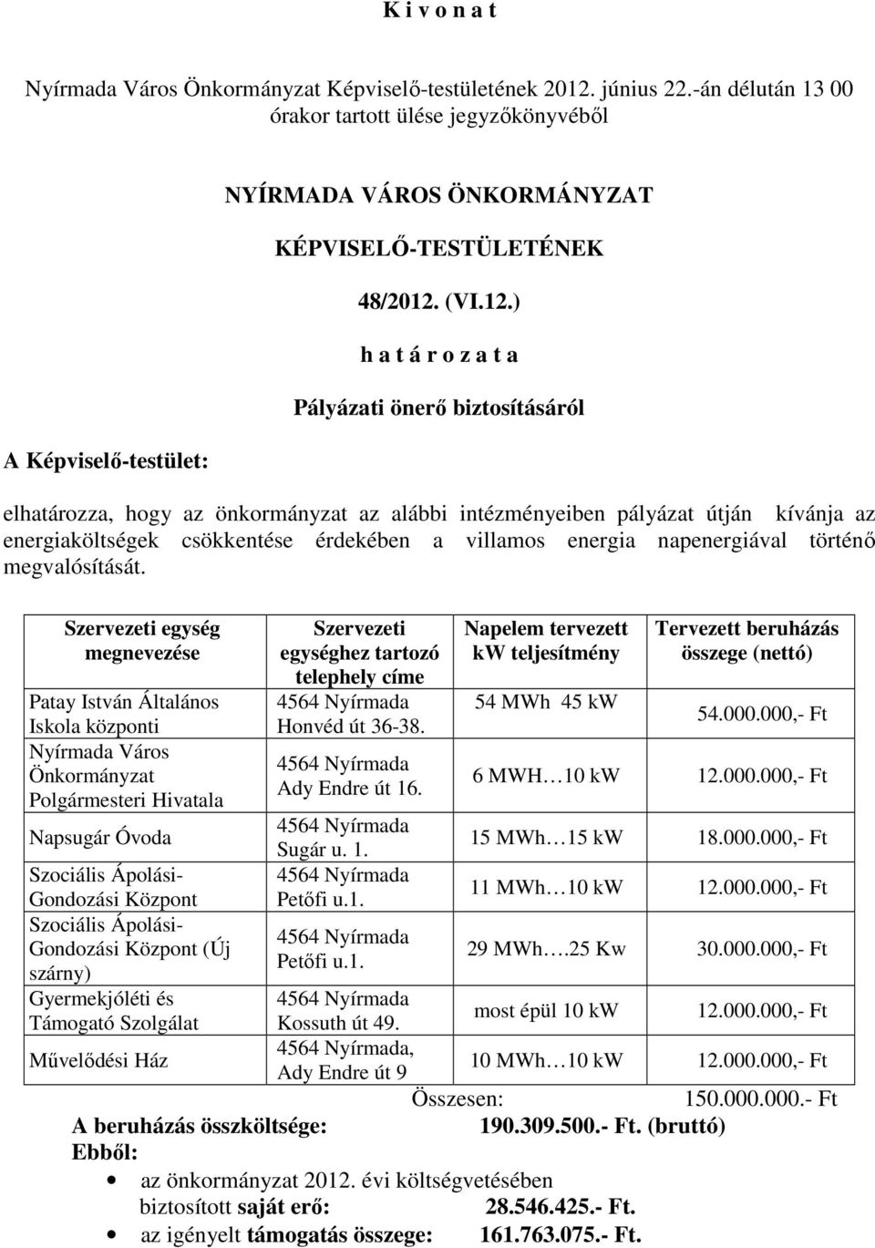 ) Pályázati önerő biztosításáról elhatározza, hogy az önkormányzat az alábbi intézményeiben pályázat útján kívánja az energiaköltségek csökkentése érdekében a villamos energia napenergiával történő