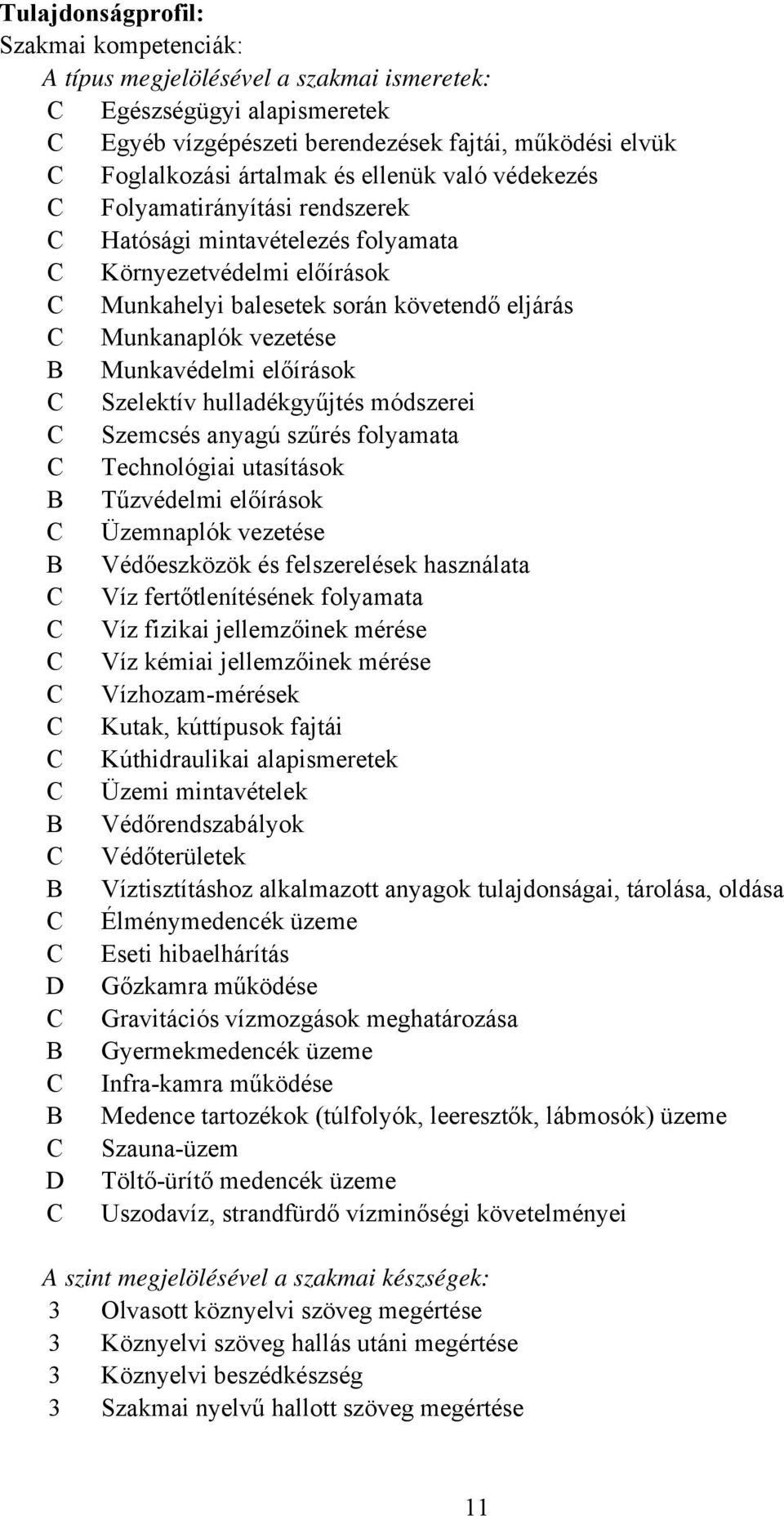 Szelektív hulladékgyűjtés módszerei Szemcsés anyagú szűrés folyamata Technológiai utasítások B Tűzvédelmi előírások Üzemnaplók vezetése B Védőeszközök és felszerelések használata Víz