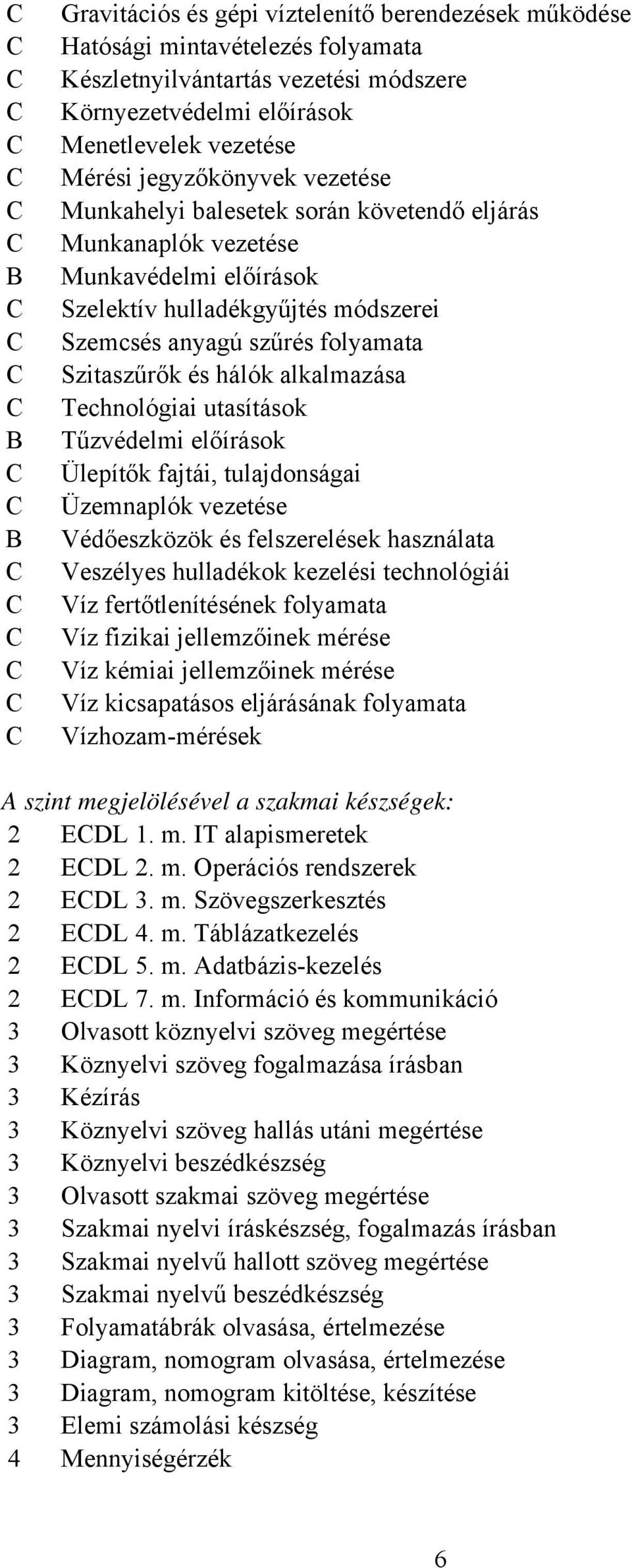 hálók alkalmazása Technológiai utasítások Tűzvédelmi előírások Ülepítők fajtái, tulajdonságai Üzemnaplók vezetése Védőeszközök és felszerelések használata Veszélyes hulladékok kezelési technológiái
