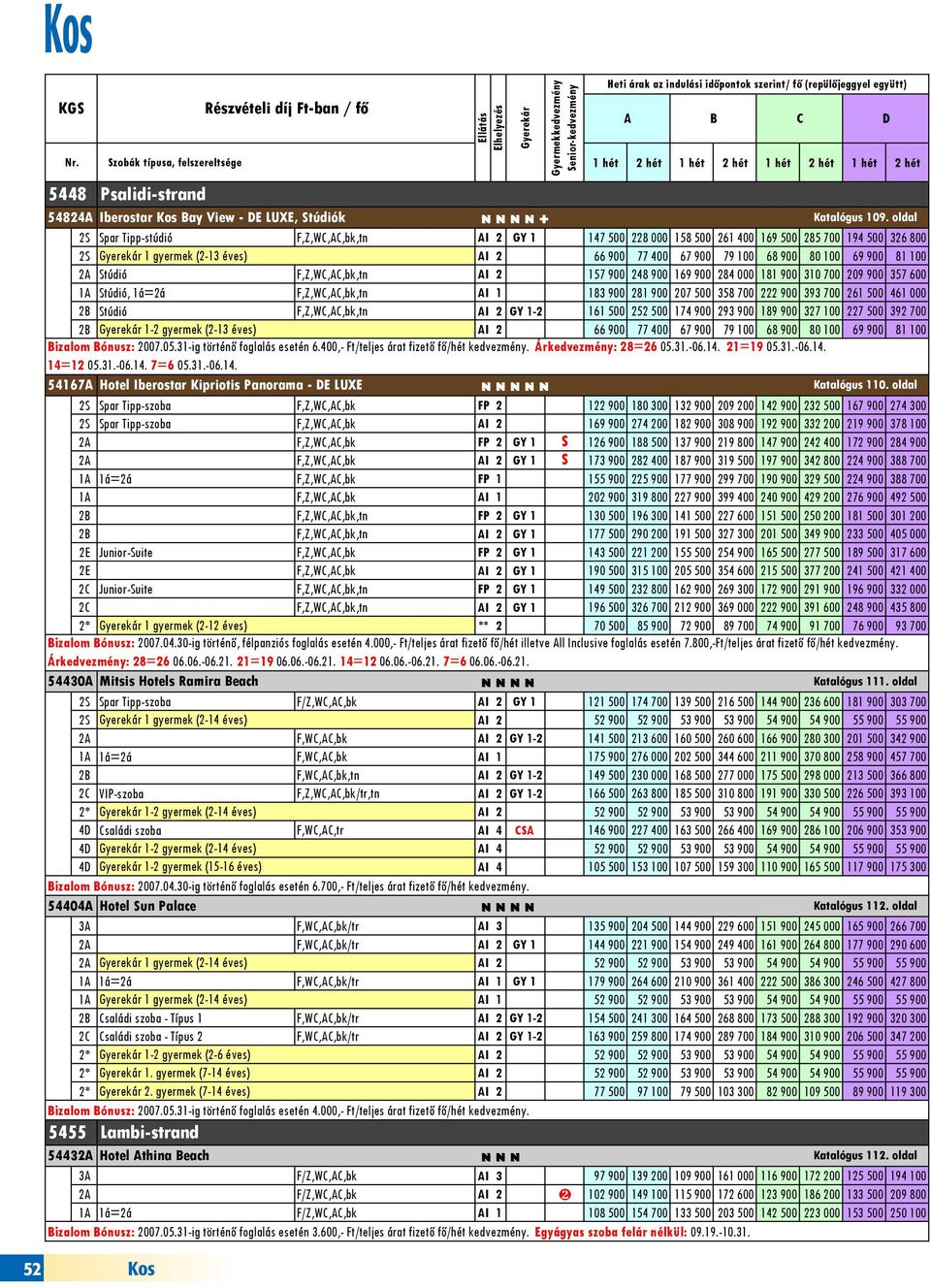 100 2A Stúdió F,Z,WC,AC,bk,tn AI 2 157 900 248 900 169 900 284 000 181 900 310 700 209 900 357 600 1A Stúdió, 1á=2á F,Z,WC,AC,bk,tn AI 1 183 900 281 900 207 500 358 700 222 900 393 700 261 500 461