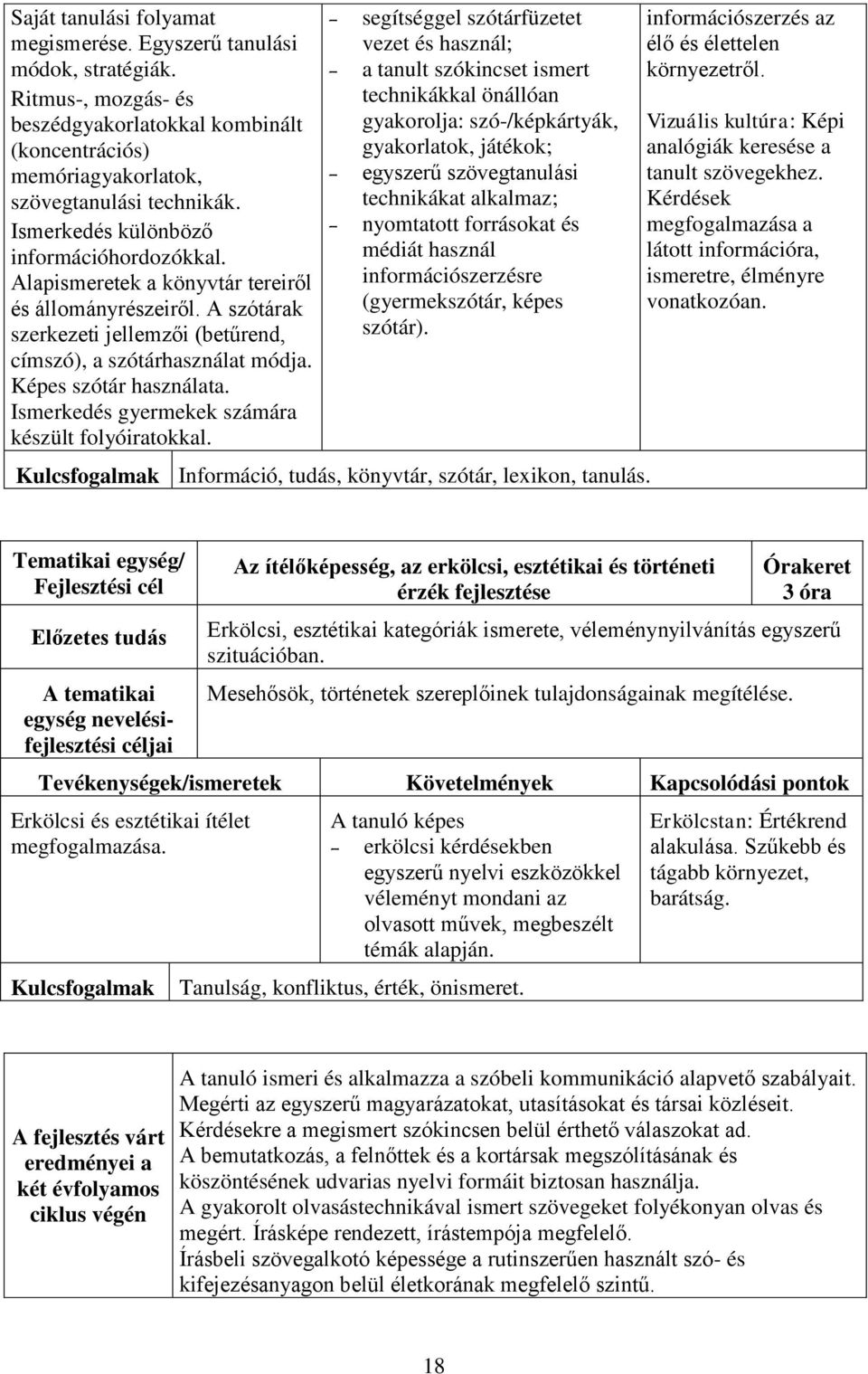 Képes szótár használata. Ismerkedés gyermekek számára készült folyóiratokkal.