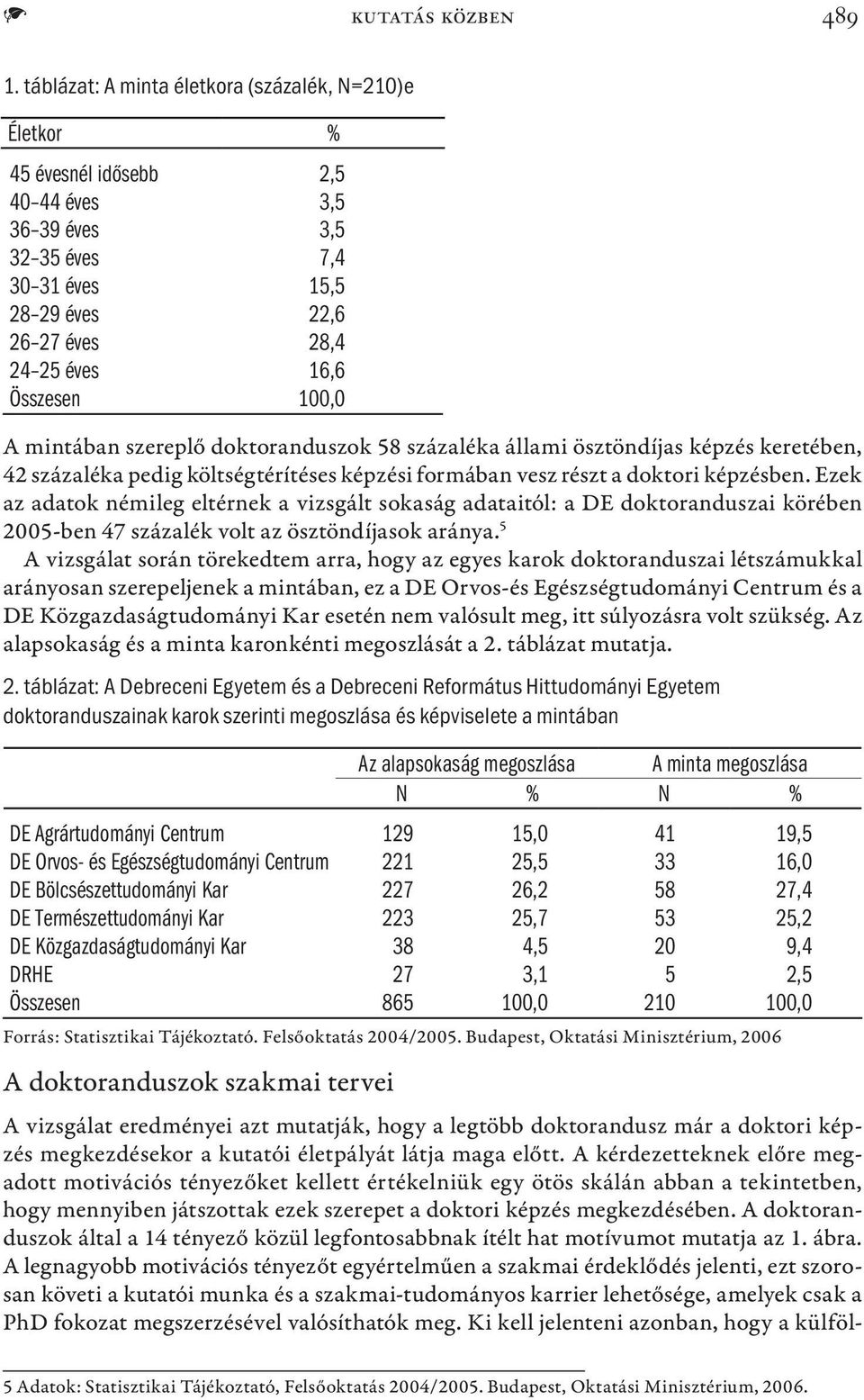 100,0 A mintában szereplő doktoranduszok 58 százaléka állami ösztöndíjas képzés keretében, 42 százaléka pedig költségtérítéses képzési formában vesz részt a doktori képzésben.