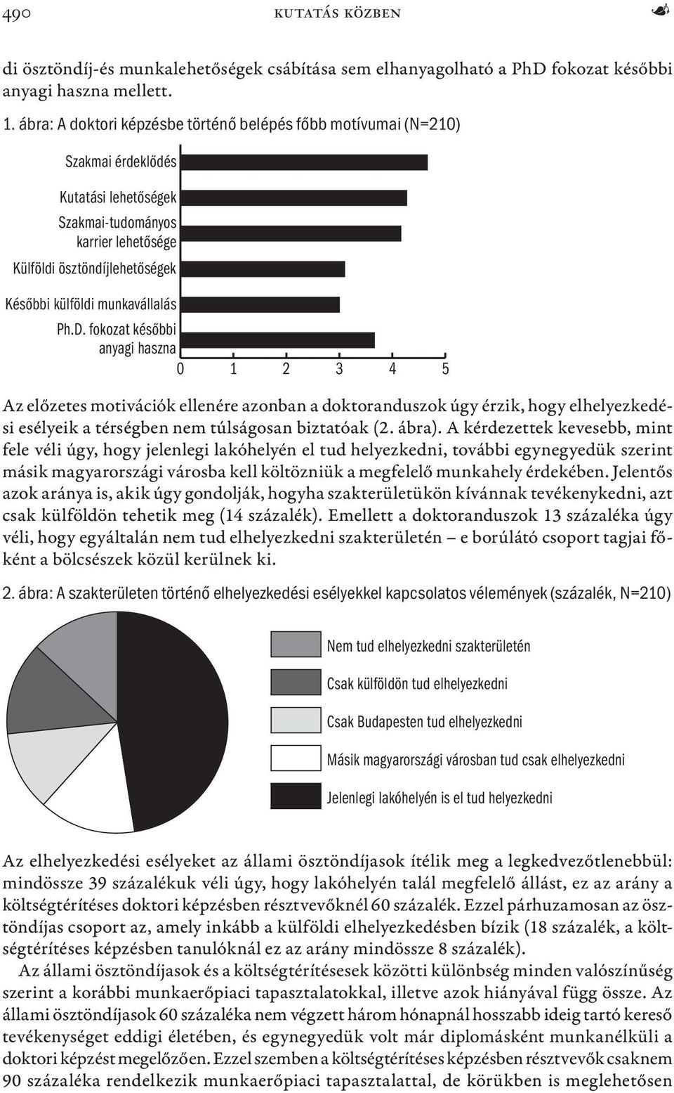 munkavállalás Ph.D. fokozat későbbi anyagi haszna 0 1 2 3 4 5 Az előzetes motivációk ellenére azonban a doktoranduszok úgy érzik, hogy elhelyezkedési esélyeik a térségben nem túlságosan biztatóak (2.