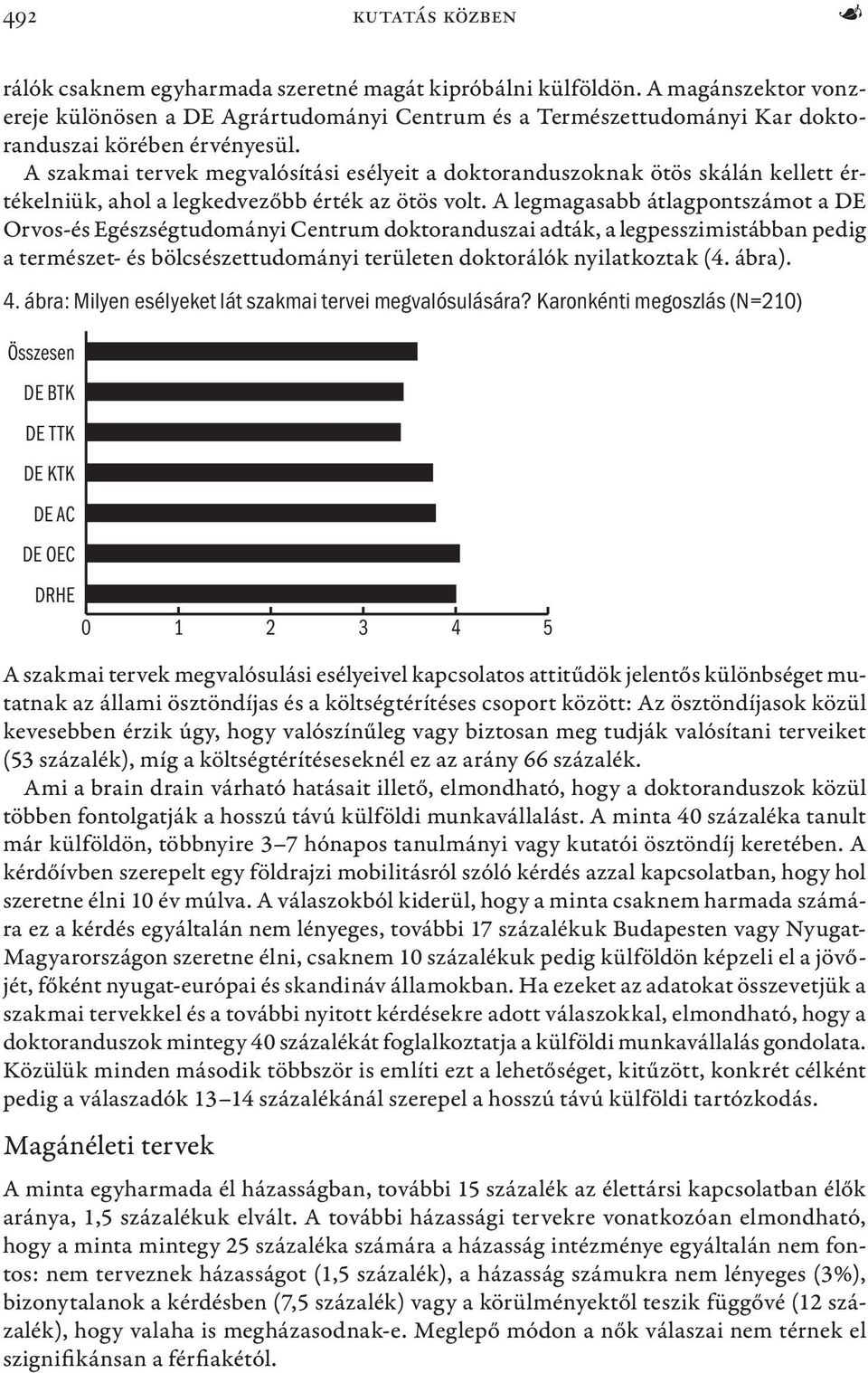 A szakmai tervek megvalósítási esélyeit a doktoranduszoknak ötös skálán kellett értékelniük, ahol a legkedvezőbb érték az ötös volt.